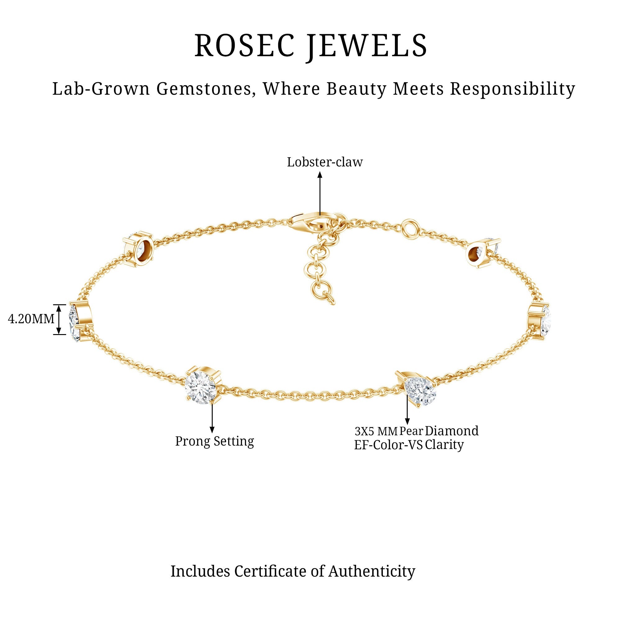 Certified Lab Grown Diamond Stackable Chain Bracelet