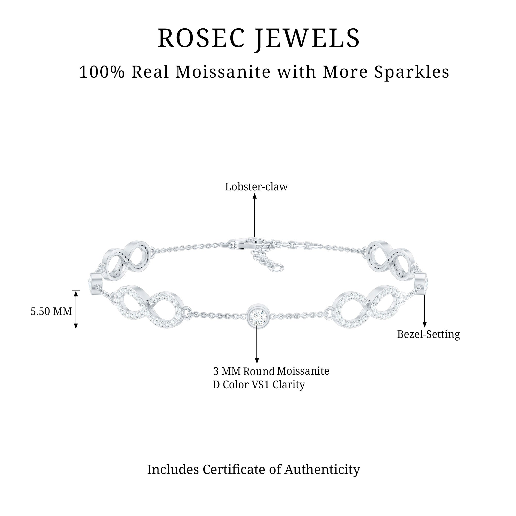 Certified Moissanite Infinity Chain Bracelet