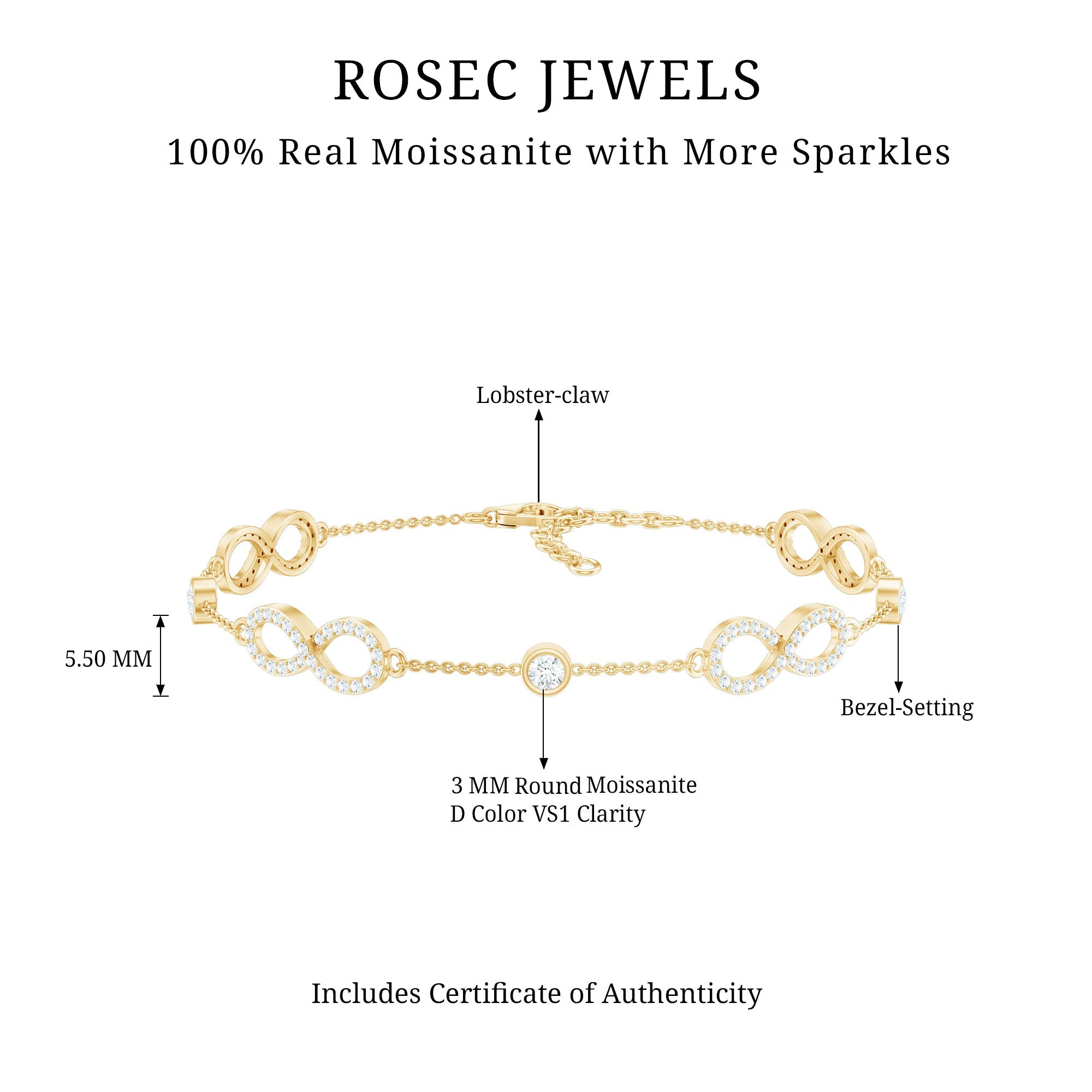 Certified Moissanite Infinity Chain Bracelet