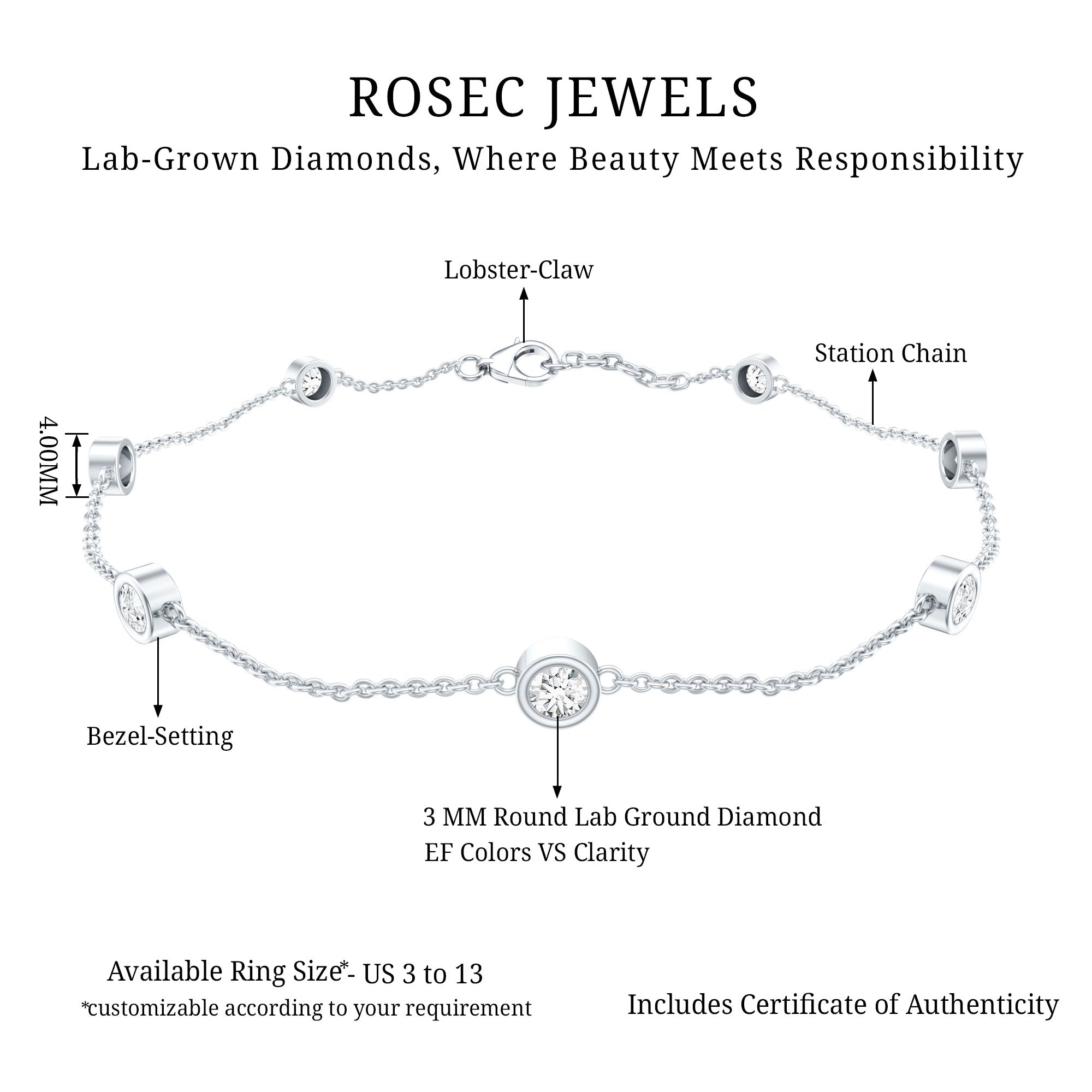 Lab Grown Diamond Chain Bracelet for Women