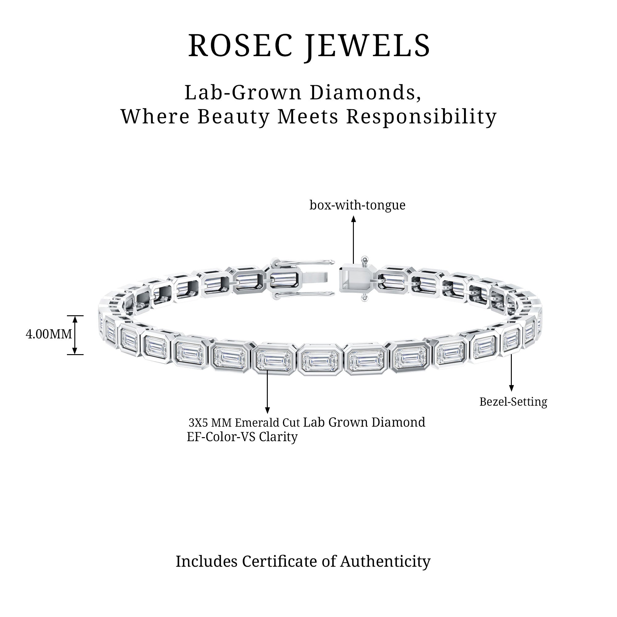 Emerald Cut 3X5 MM Lab Grown Diamond Tennis Bracelet in Bezel Setting