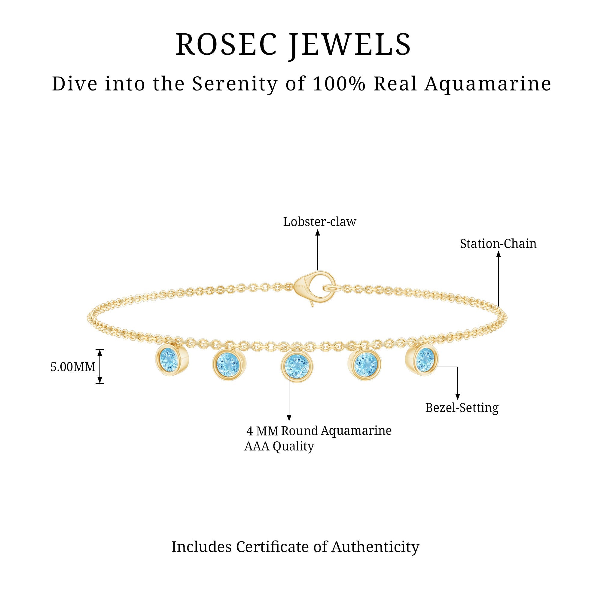Bezel Set Aquamarine 5 Stone Chain Bracelet
