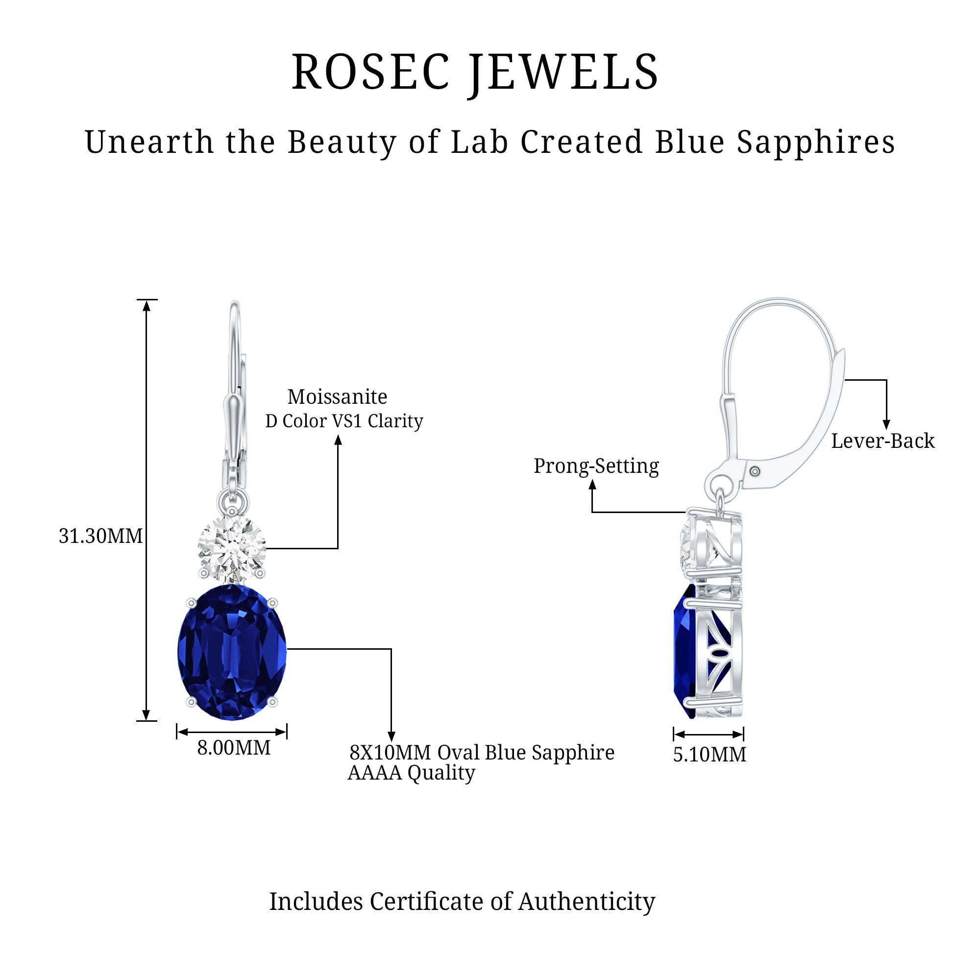 Lab Grown Blue Sapphire Drop Hoop Earrings with Moissanite