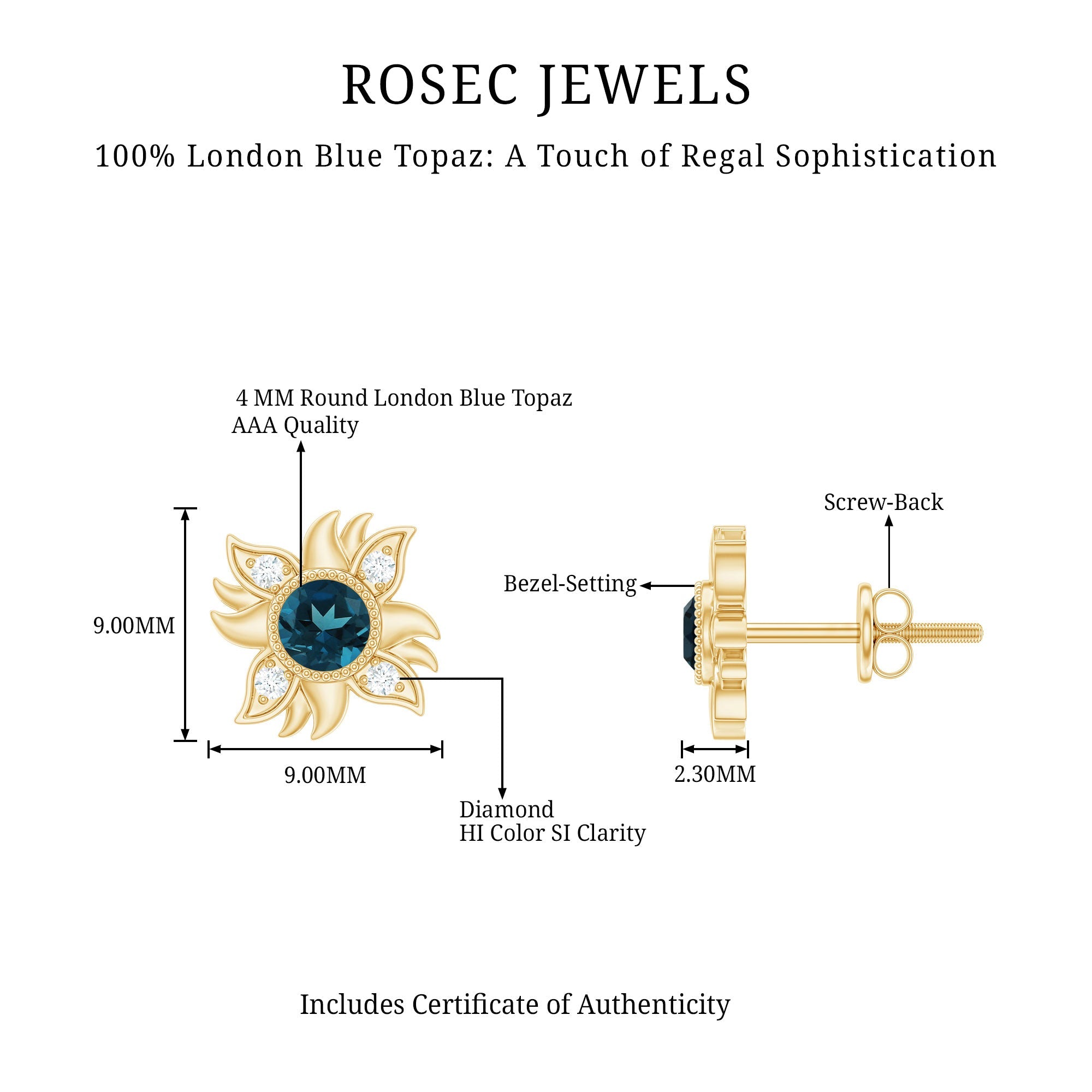 London Blue Topaz and Diamond Sunburst Stud Earrings