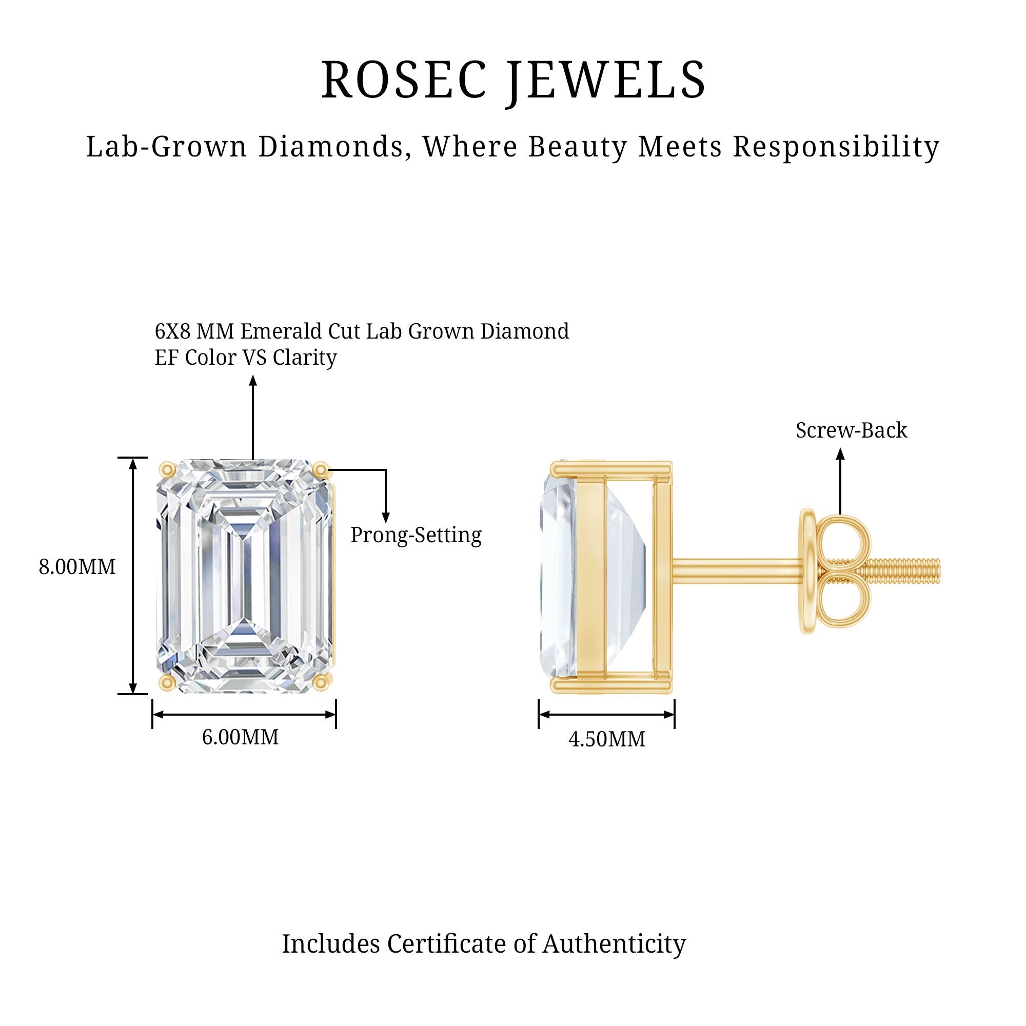 Emerald Cut Lab Created Diamond Stud Earrings