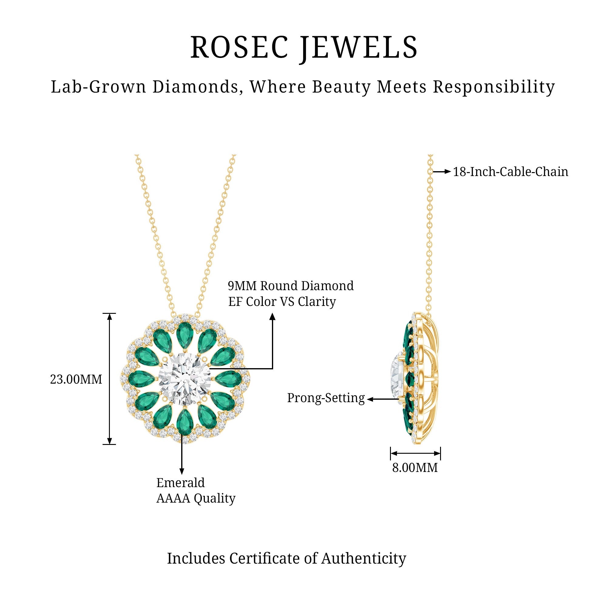 9 MM Lab Grown Diamond Flower Bridal Necklace With Emerald
