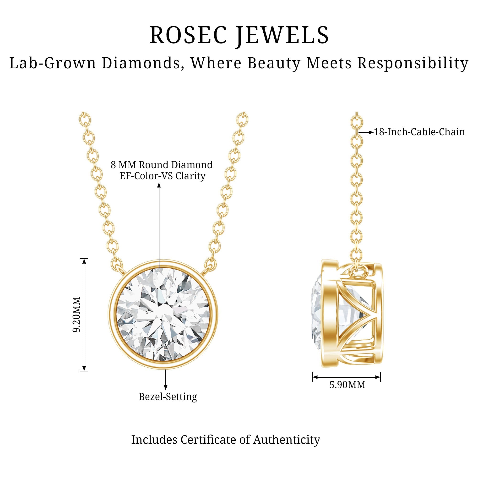 Bezel Set IGI Certified 2 Carat Lab Grown Diamond Solitaire Necklace