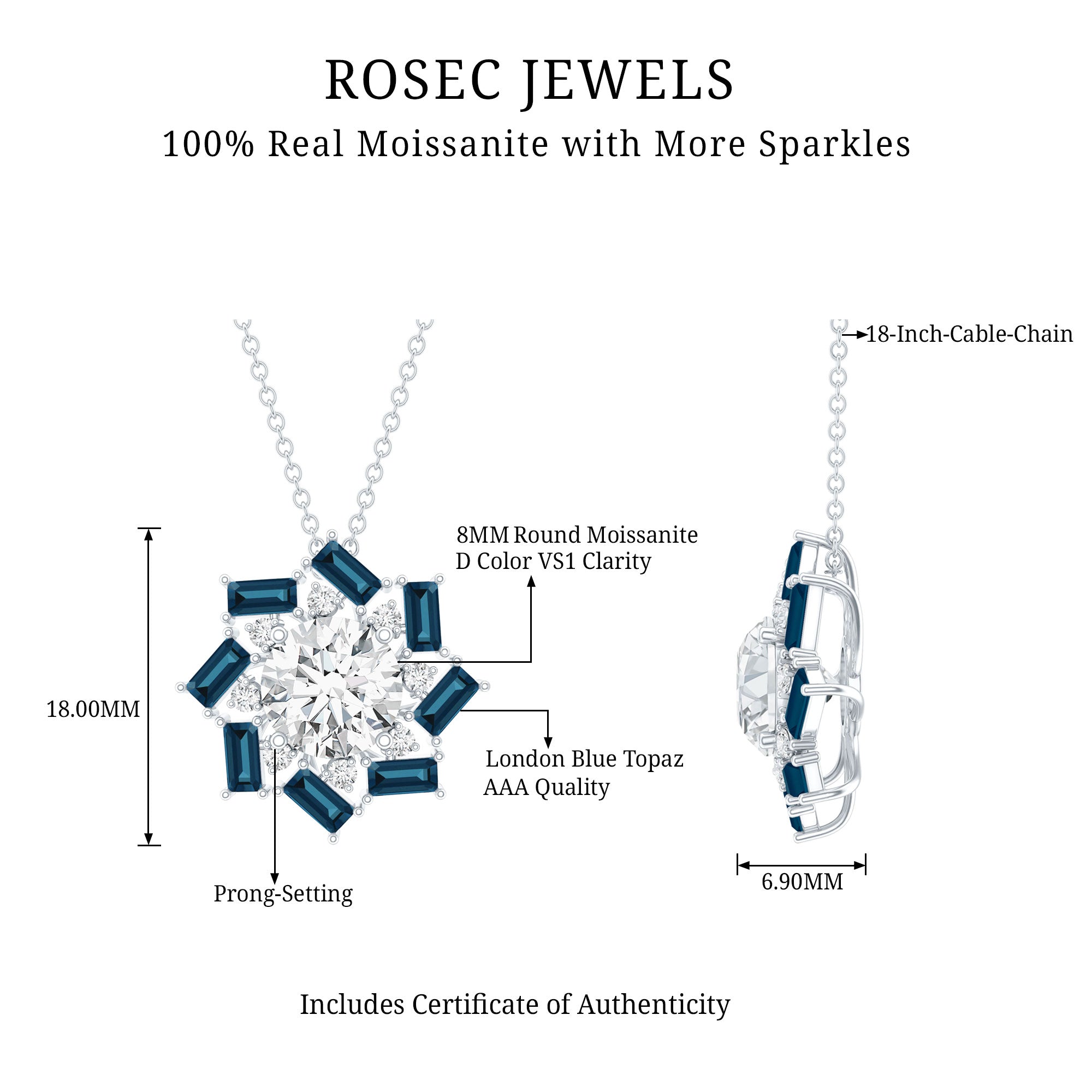 Certified 2 Carat Moissanite Statement Necklace with London Blue Topaz