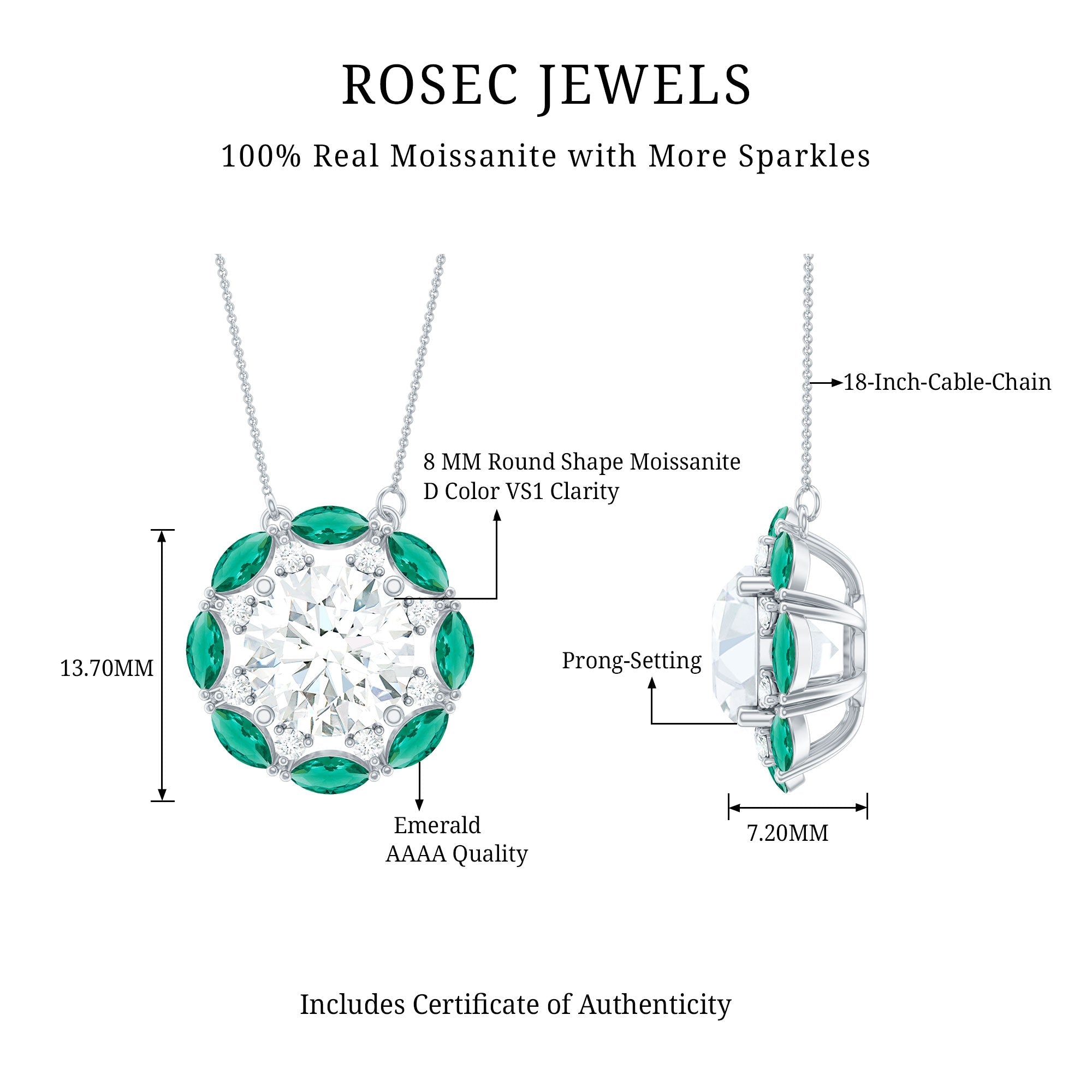 2 Carat Moissanite Statement Halo Necklace with Lab Grown Emerald