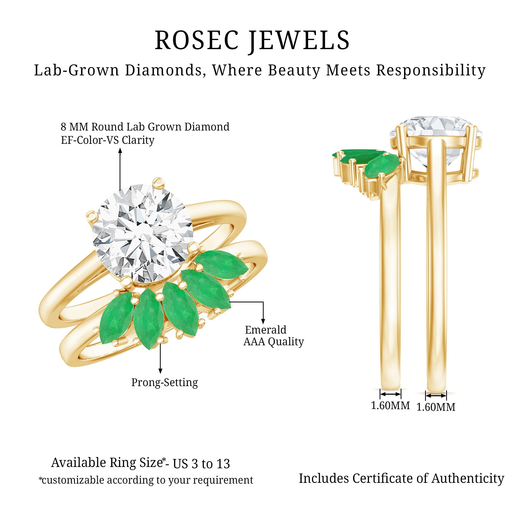 Certified 8 MM Lab Grown Diamond Engagement Ring With Emerald Wedding Band