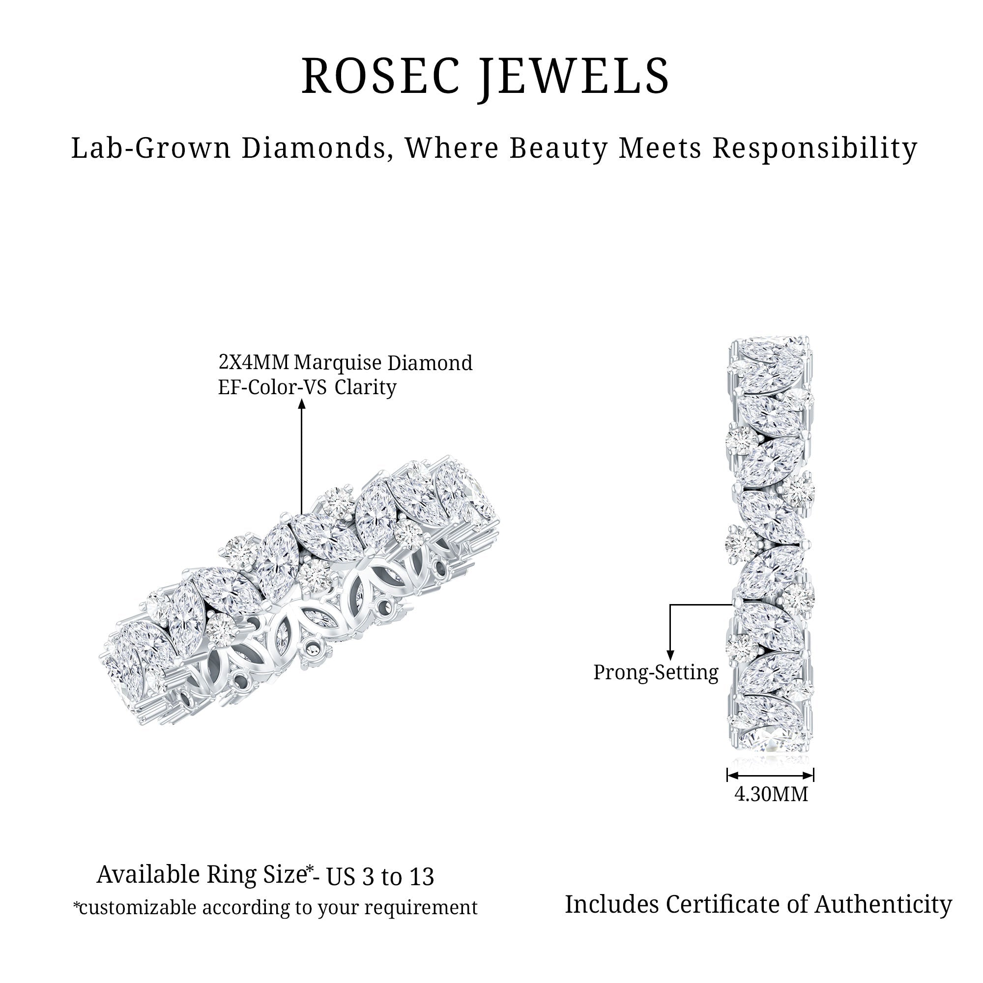 Certified Lab Grown Diamond Full Eternity Wedding Ring