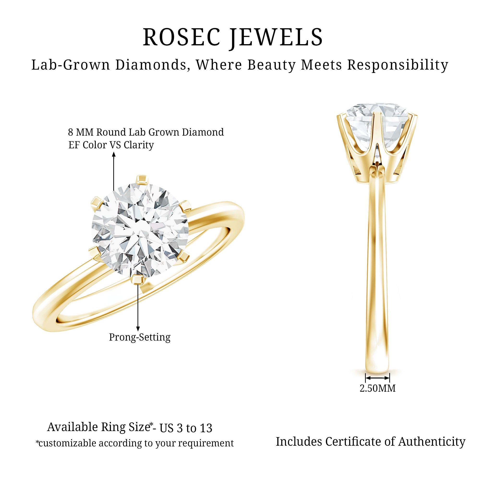 IGI Certified Lab Grown Diamond 2 CT Engagement Ring for Women