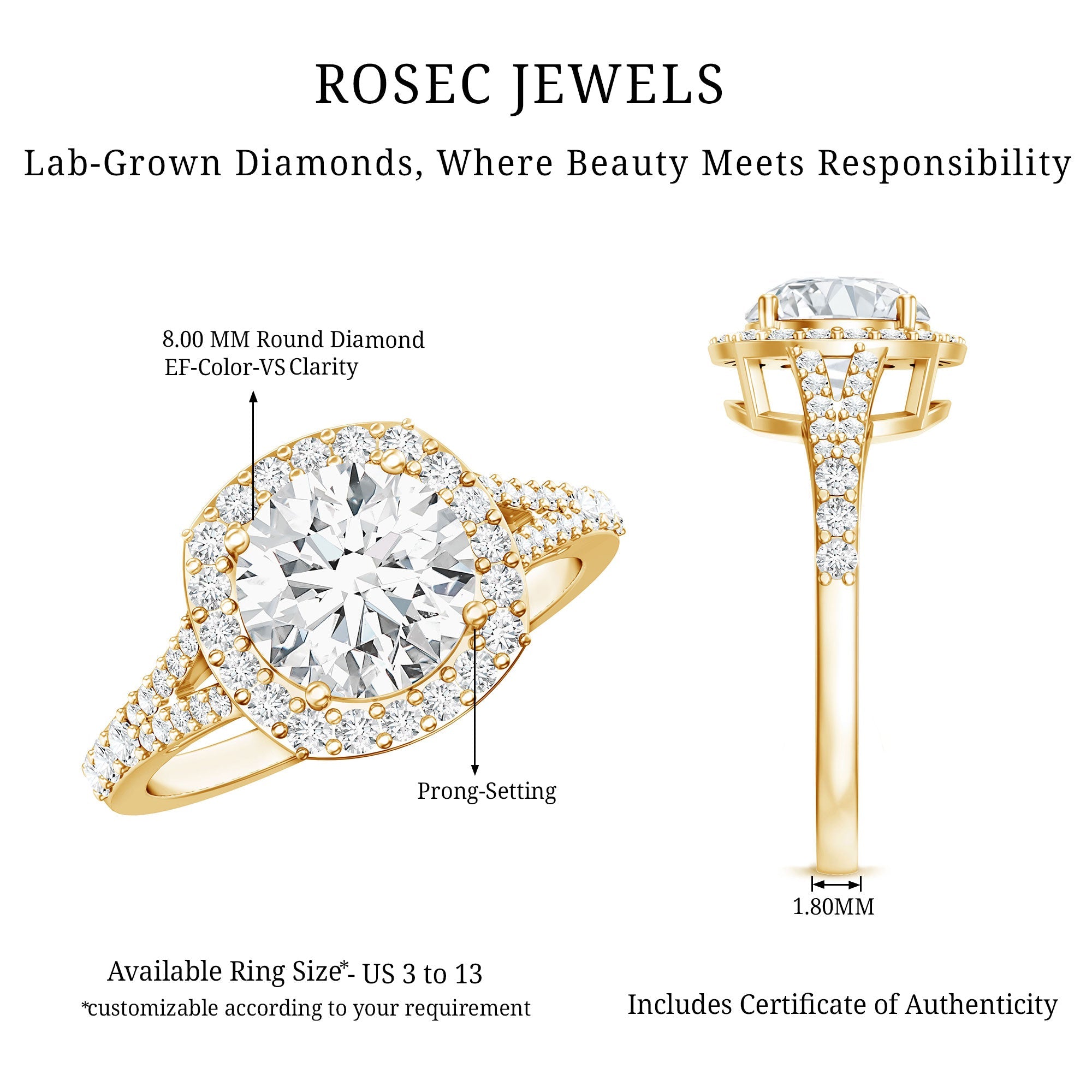 IGI Certified 2 Carat Round Lab Grown Diamond Statement Engagement Ring