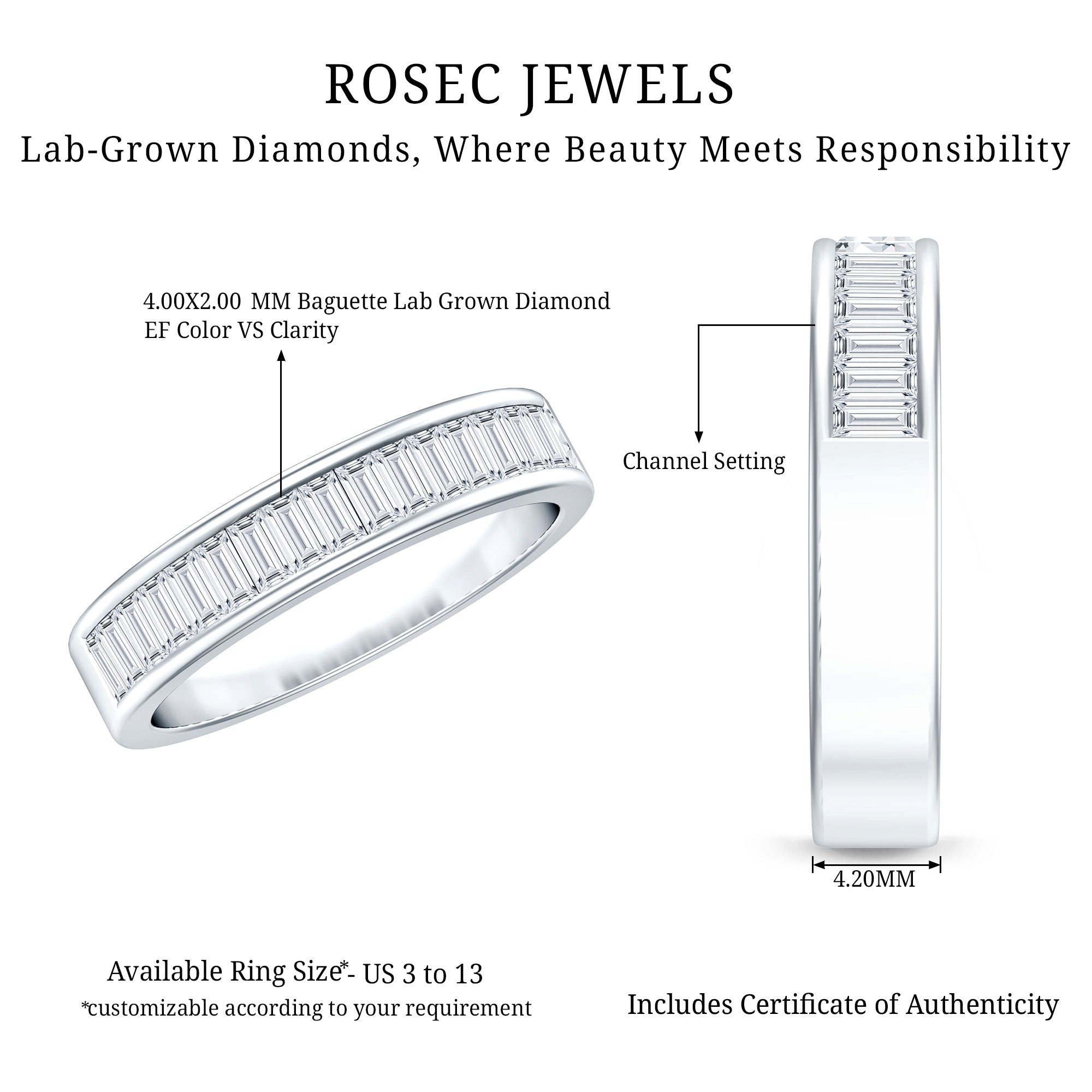 1 CT Baguette Cut Lab Grown Diamond Half Eternity Band