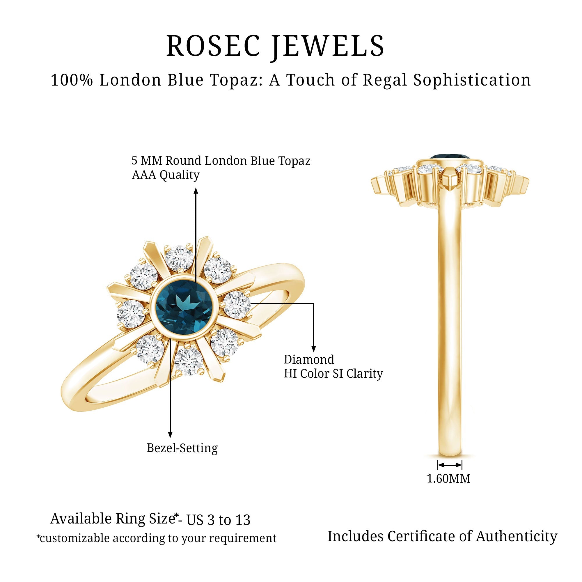 5mm Round London Blue Topaz Flower Ring with Diamond