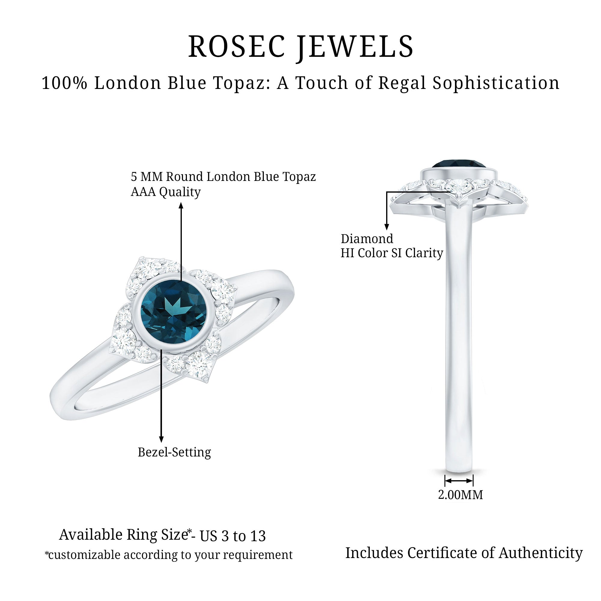 London Blue Topaz Bezel Engagement Ring with Diamond Halo