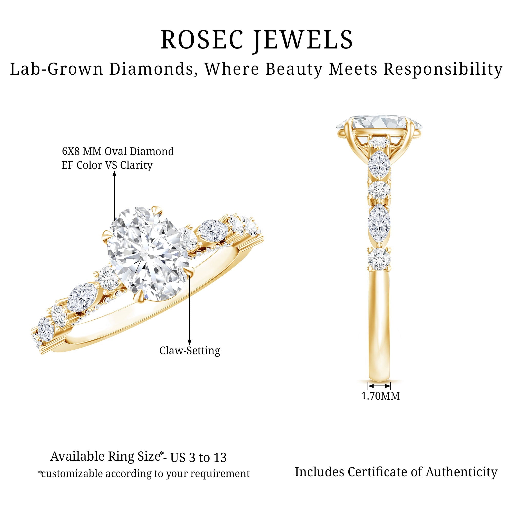1.2 Carat IGI Certified Oval Cut Lab Grown Diamond Solitaire Engagement Ring