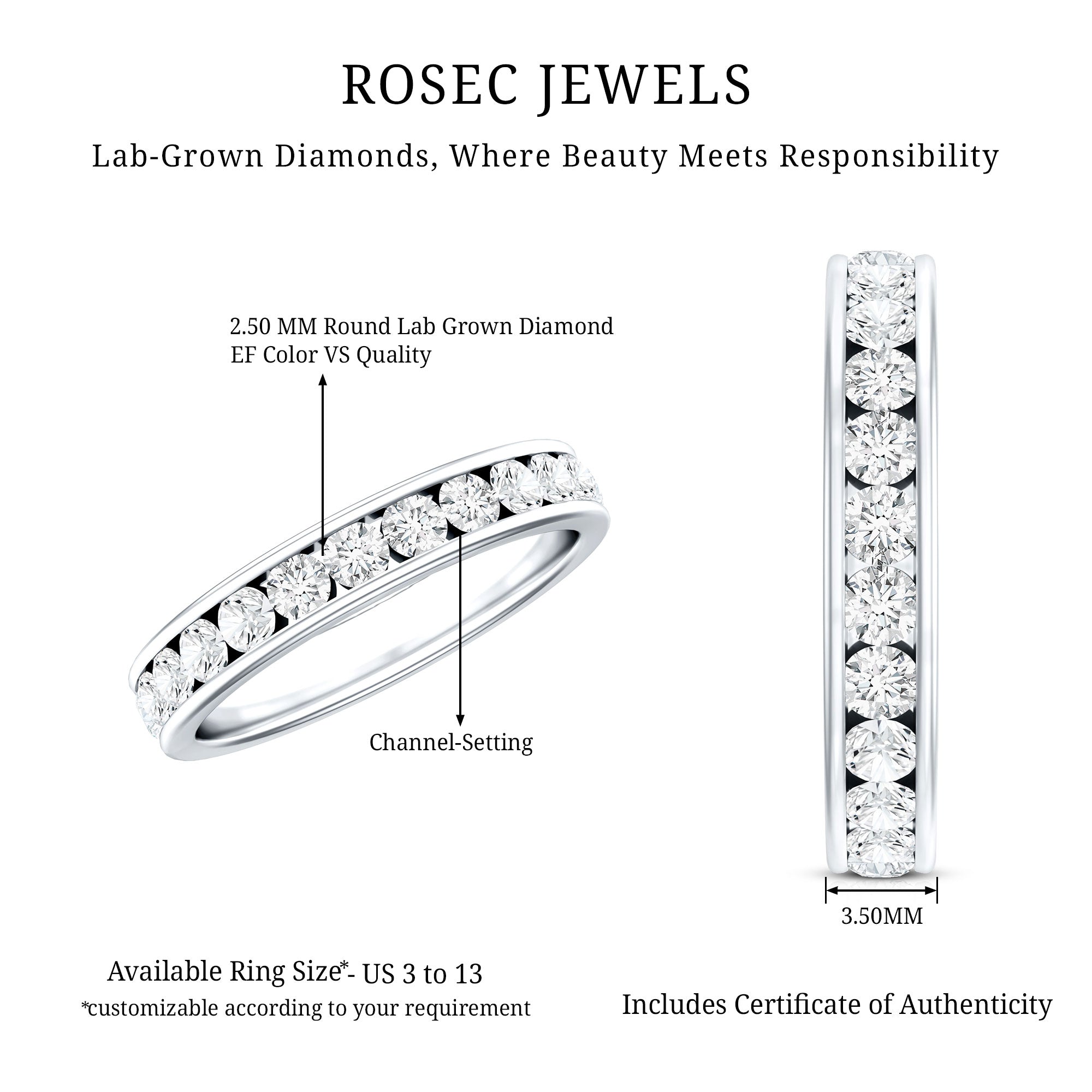 Certified Lab Grown Diamond Eternity Ring in Channel Set