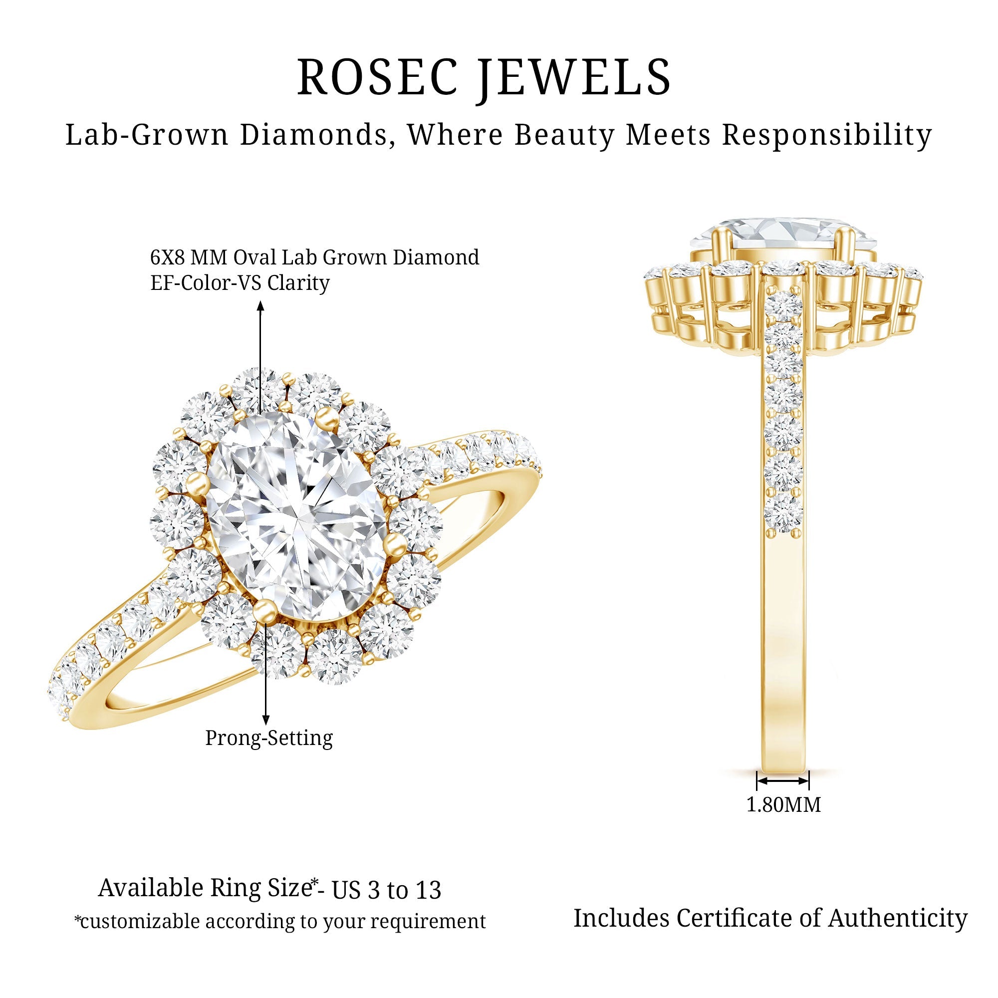 Lab Grown Diamond 1.2 Carat Oval Halo Engagement Ring With Side Stones