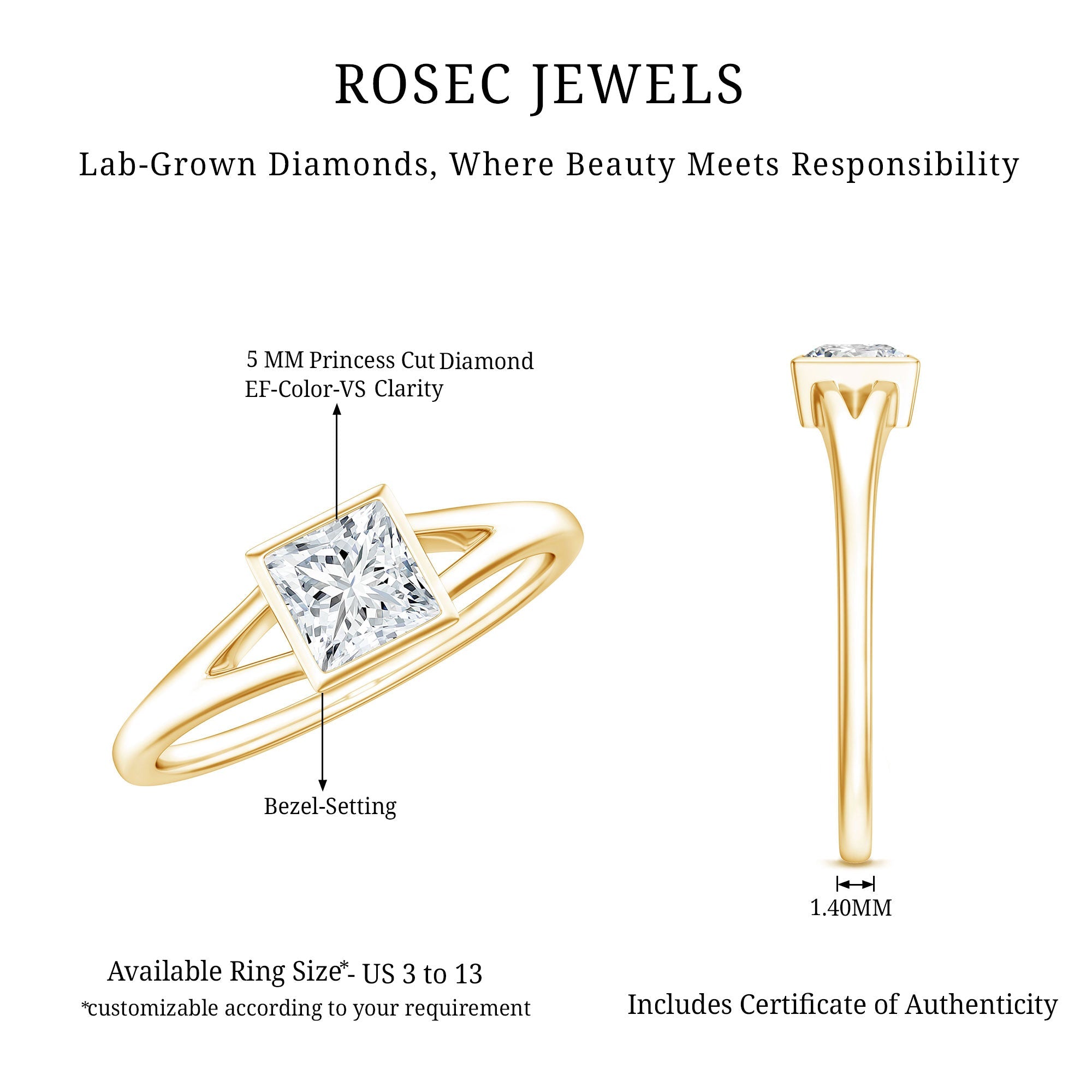 Certified Lab Grown Diamond 5 MM Solitaire Promise Ring