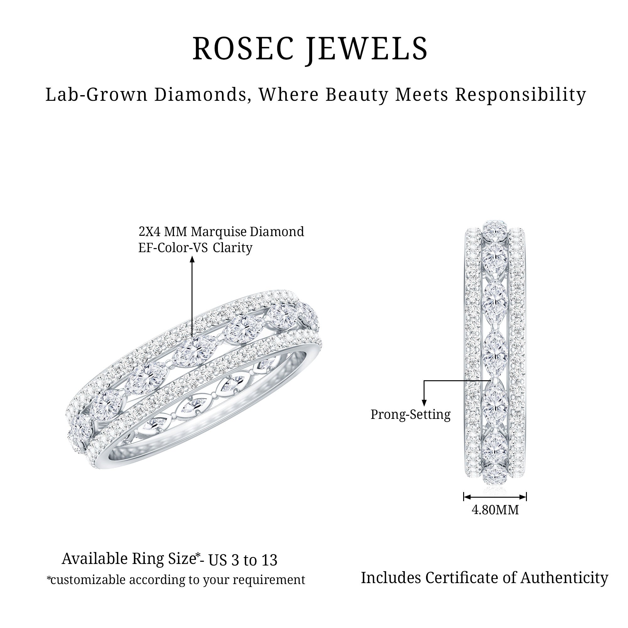 Certified Lab Grown Diamond Designer Wedding Band