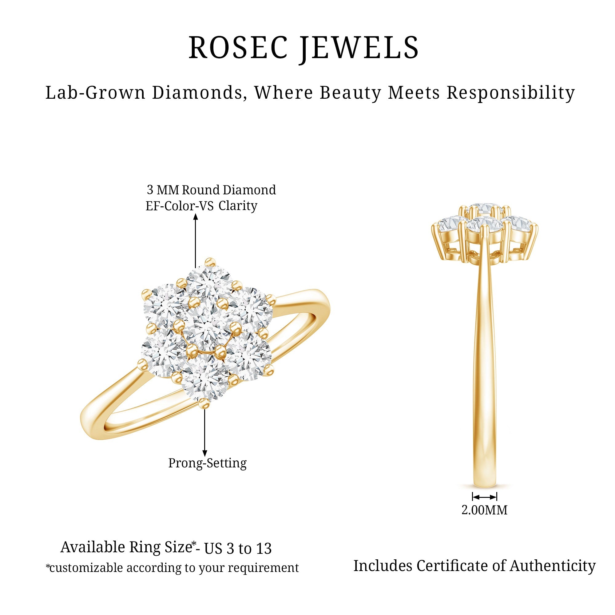 Flower Cluster Lab Grown Diamond Engagement Ring