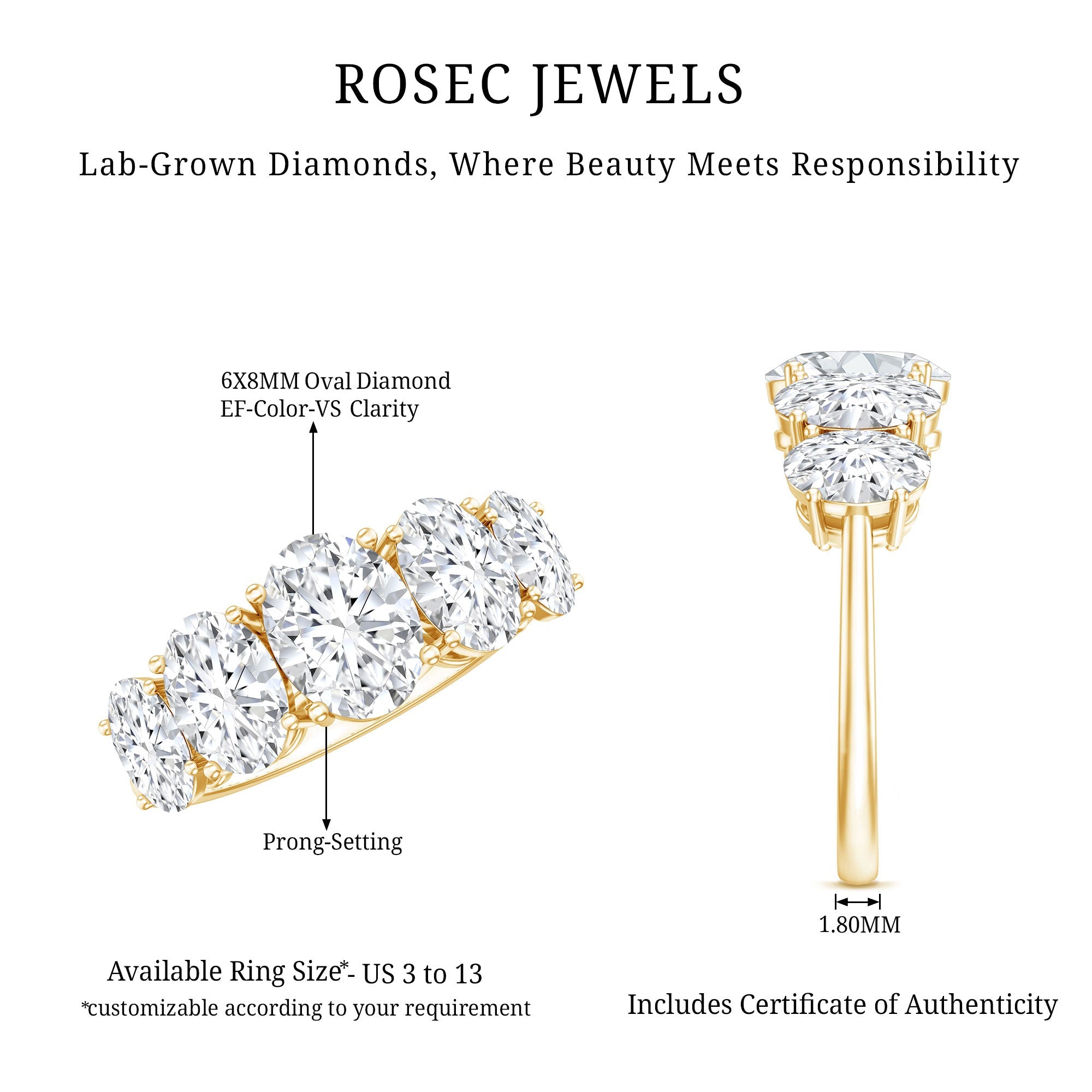 Lab Grown Diamond 5 Stone Statement Ring