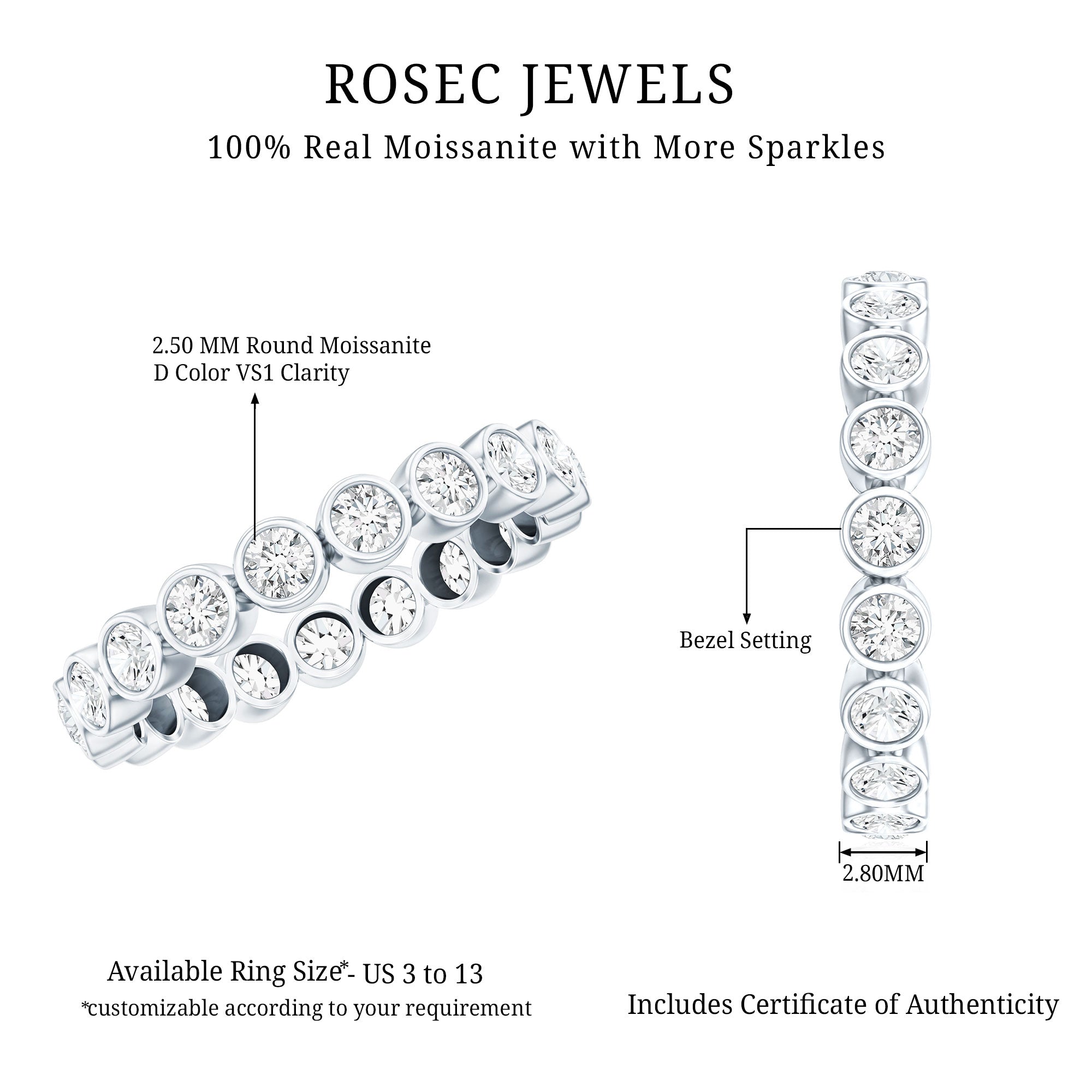 Certified Bezel Set Moissanite Full Eternity Band Ring For Women
