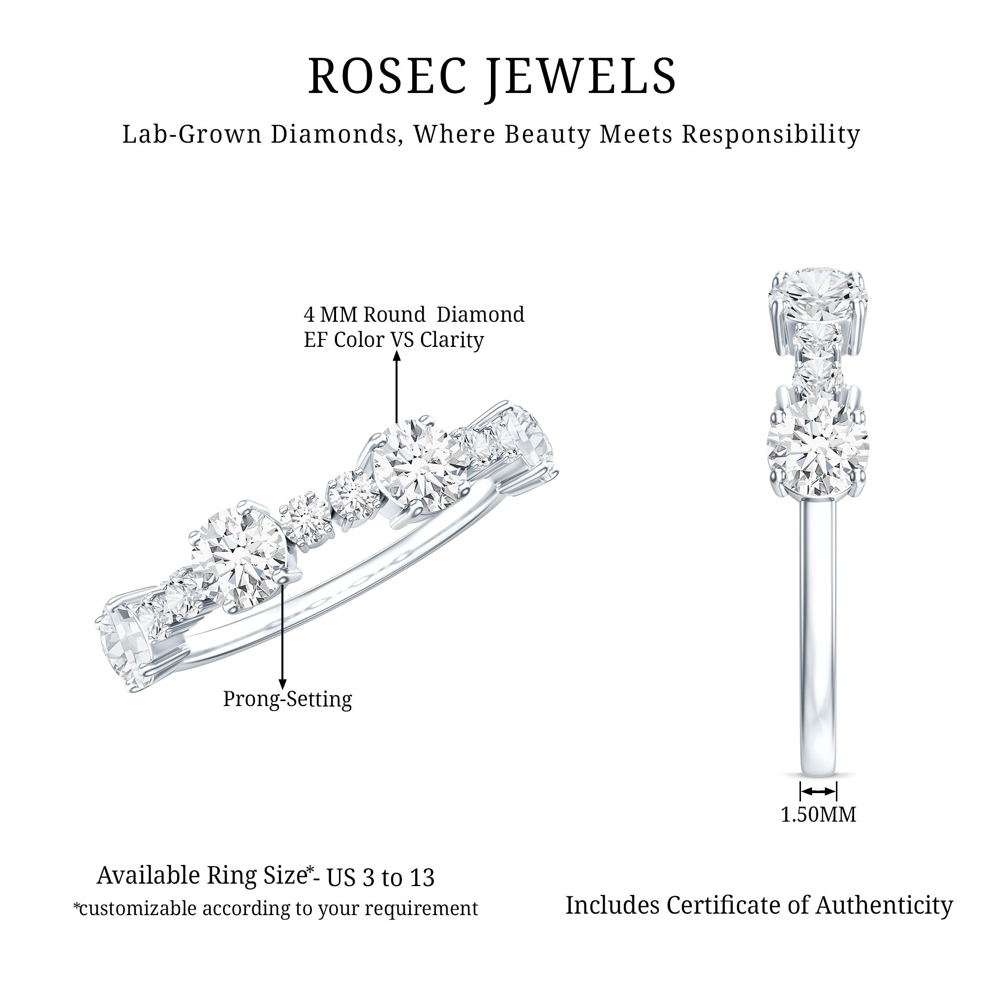 Lab Grown Diamond Stackable Eternity Ring For Women