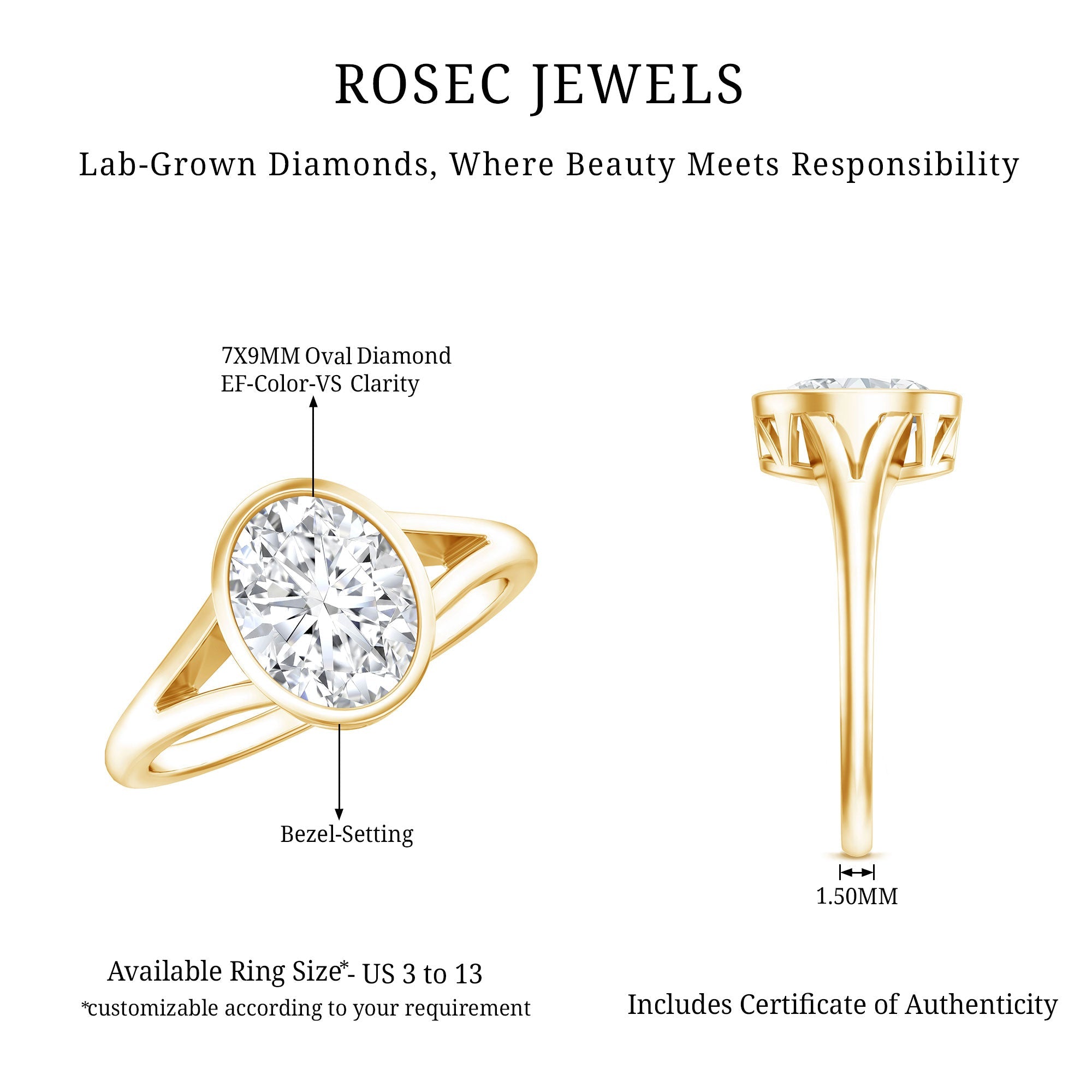 Bezel Set Oval Lab Created Diamond Solitaire Ring For Women