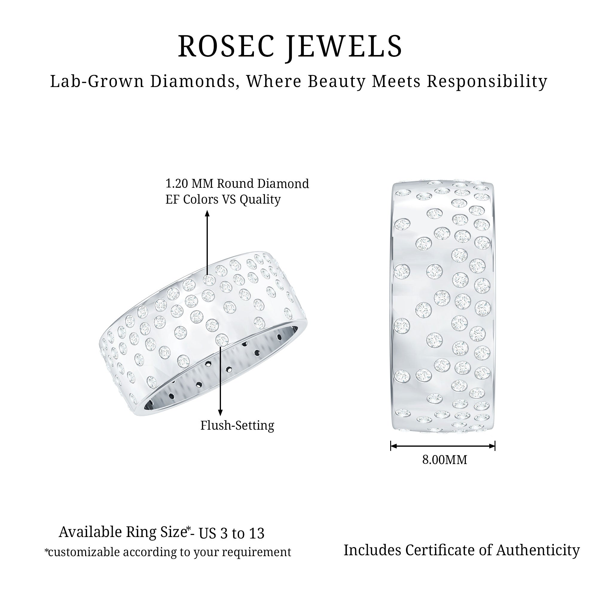 Certified Lab Grown Diamond Wedding Band in Flush Setting