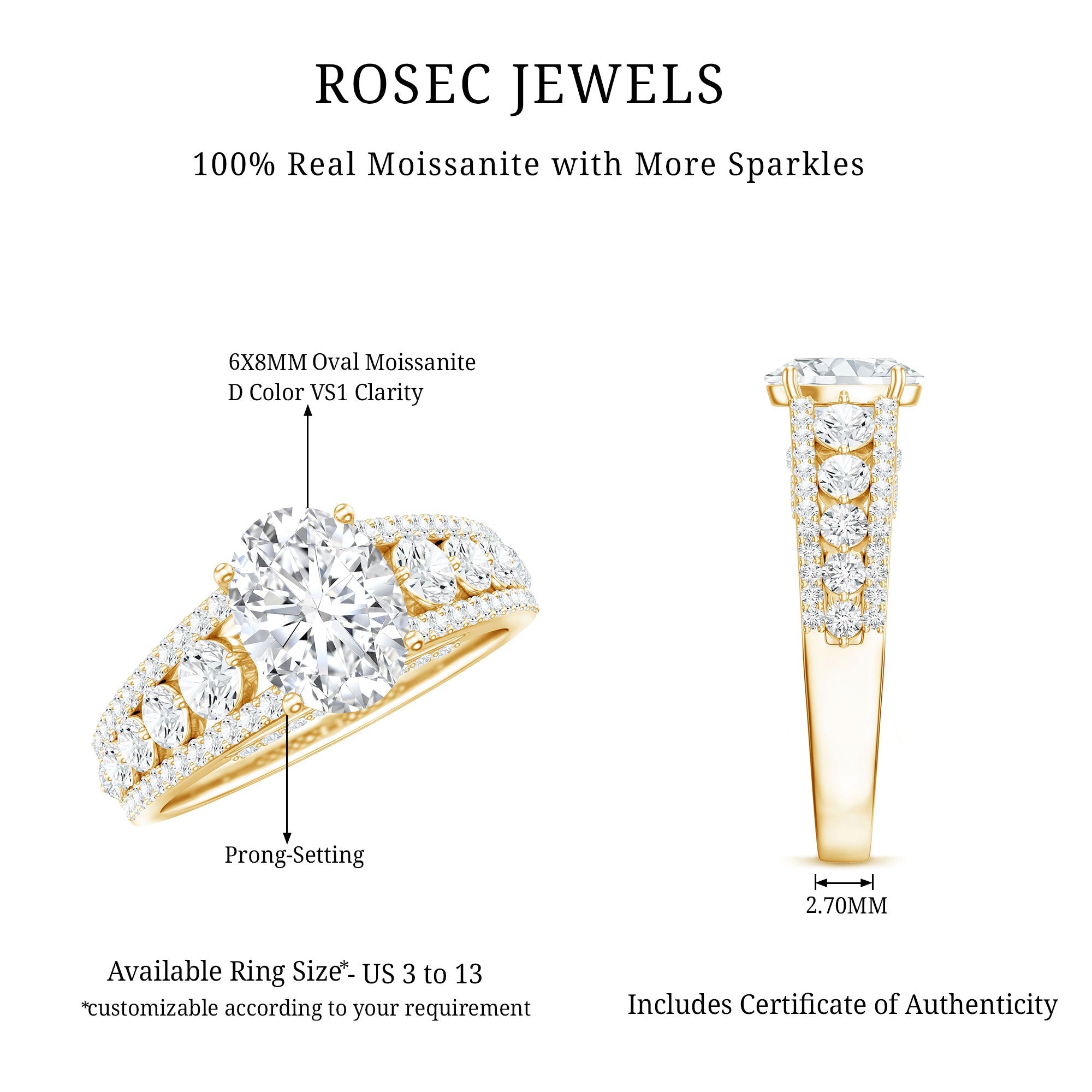 Lab Diamond Statement Engagement Ring With Side Stones