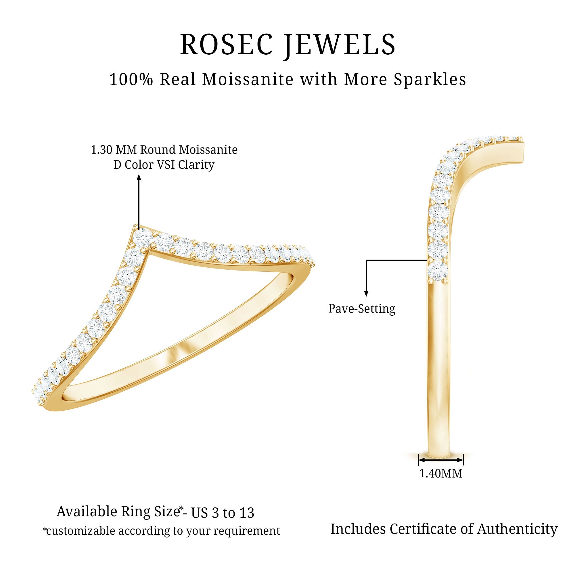 Moissanite Chevron Wedding Ring with Certificate