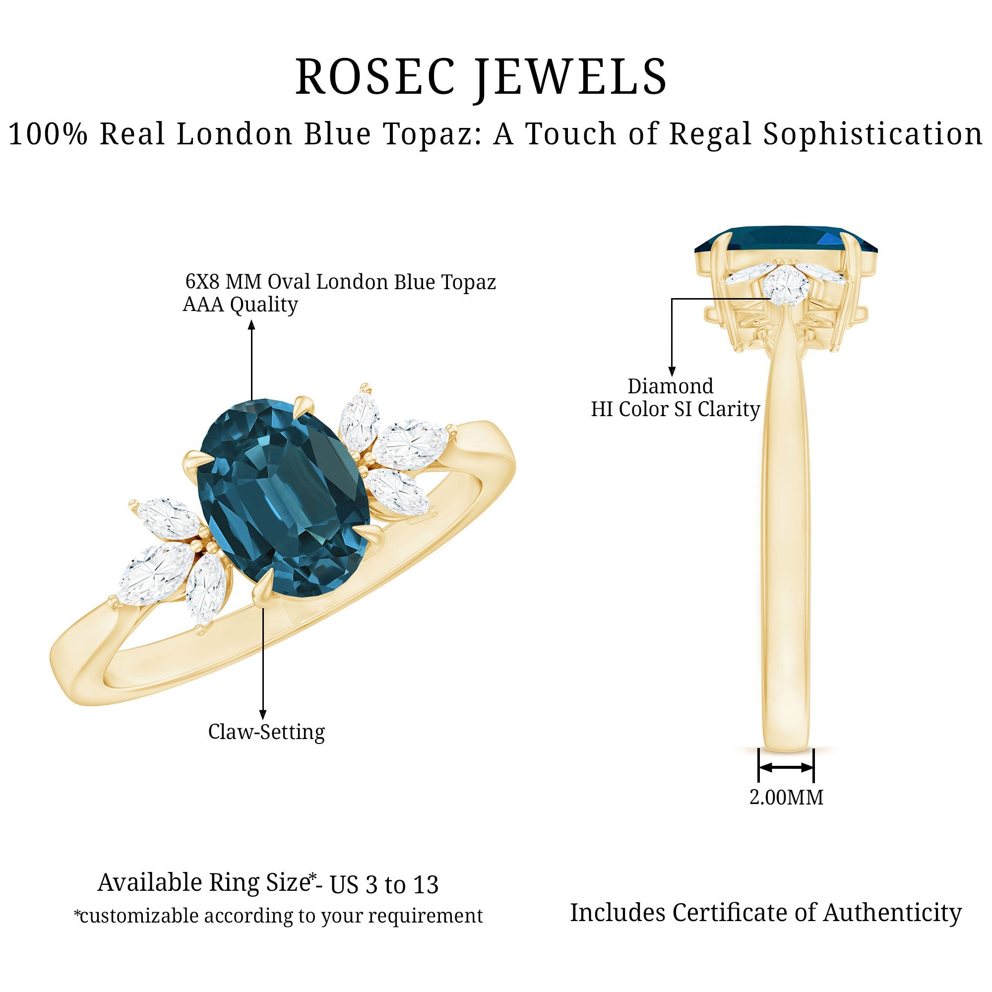 Oval Cut London Blue Topaz Engagement Ring with Diamond Trio