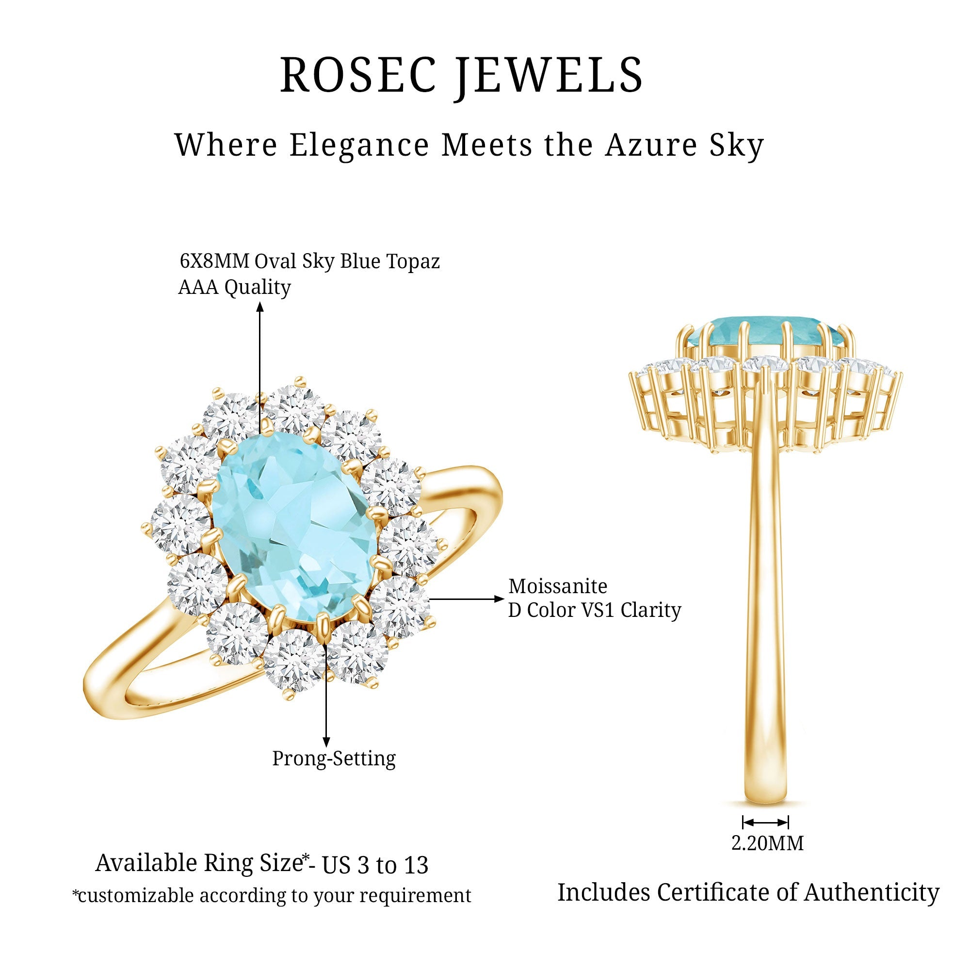 Genuine 1 Carat Sky Blue Topaz Oval Engagement Ring with Certificate