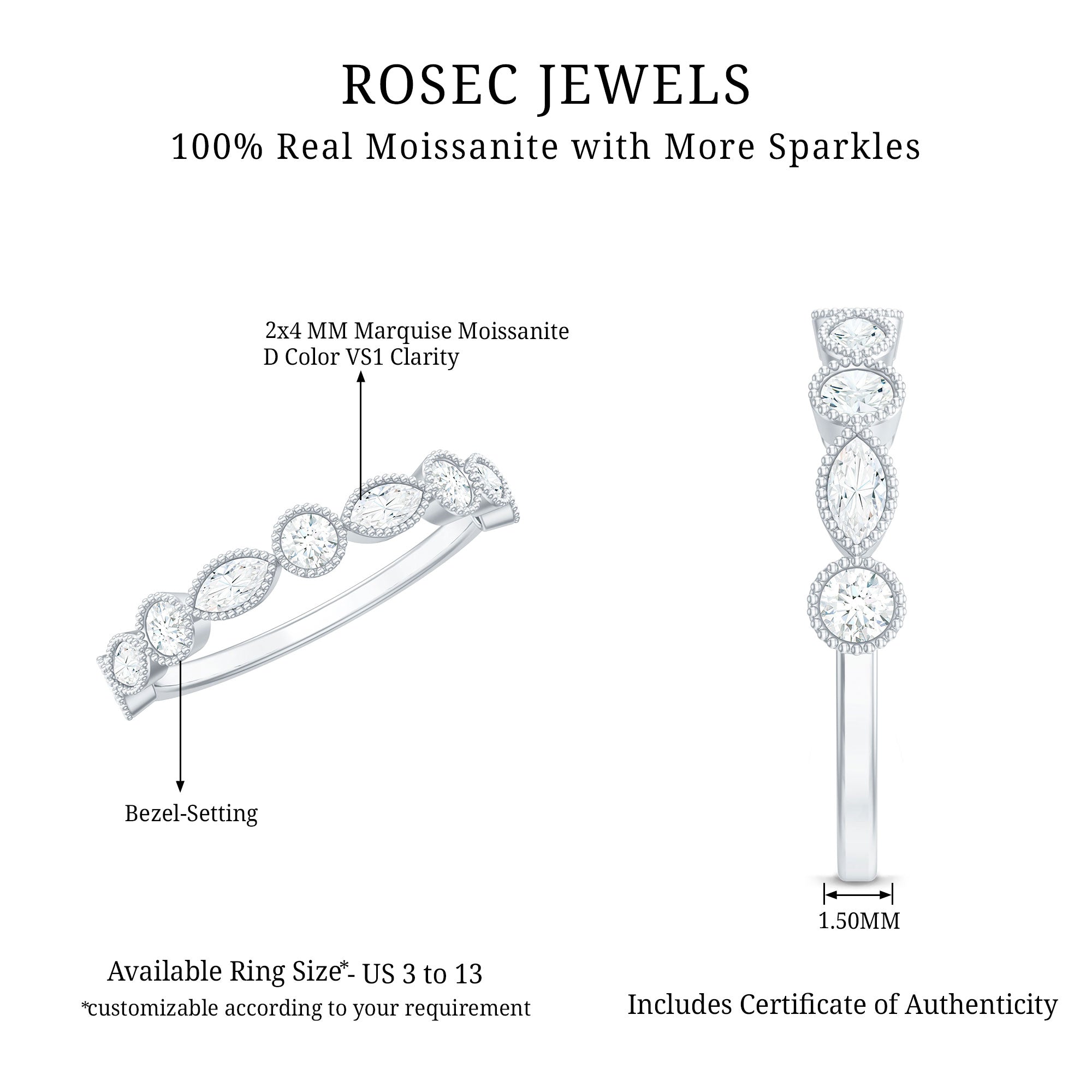 Certified Bezel Set Moissanite Eternity Band Ring