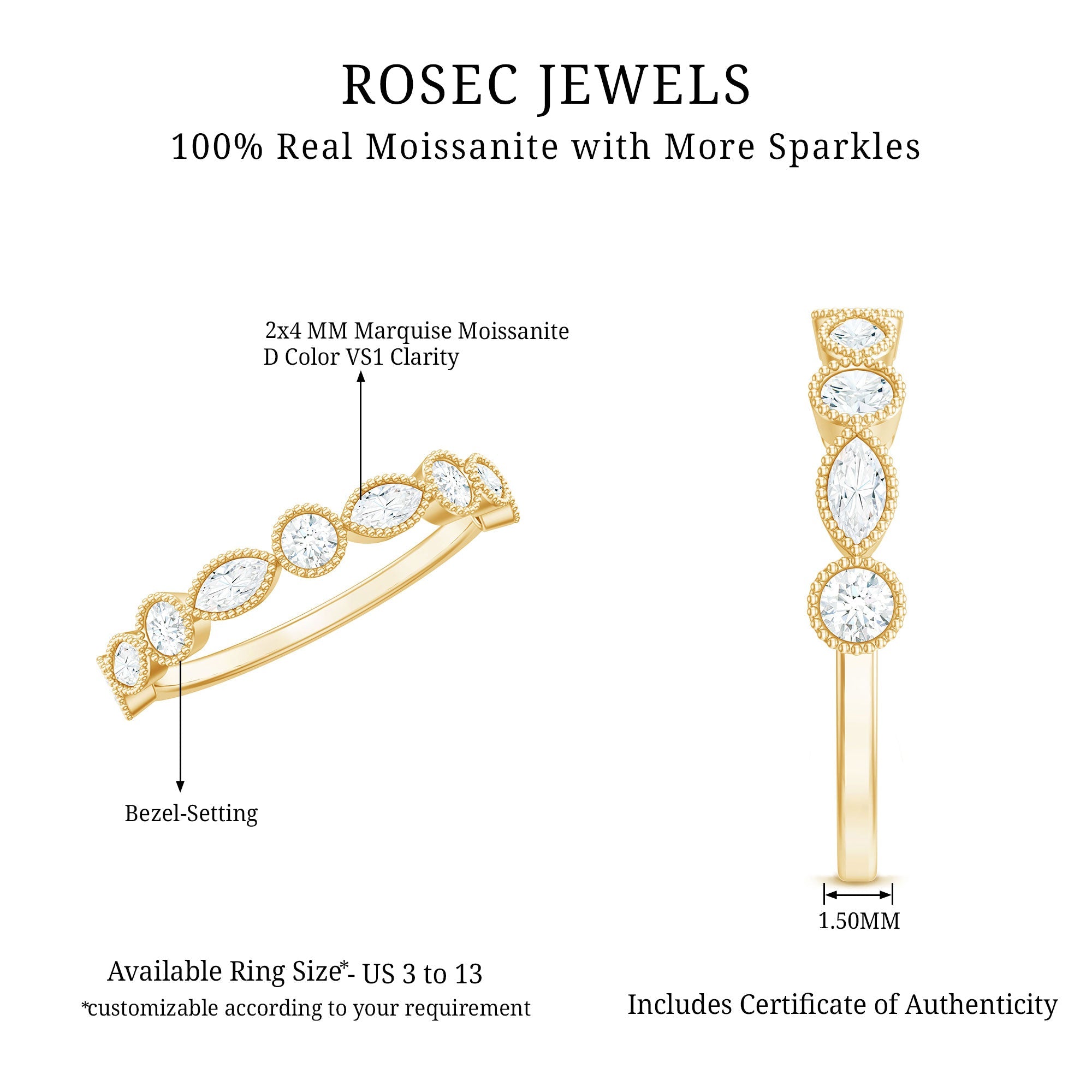 Certified Bezel Set Moissanite Eternity Band Ring