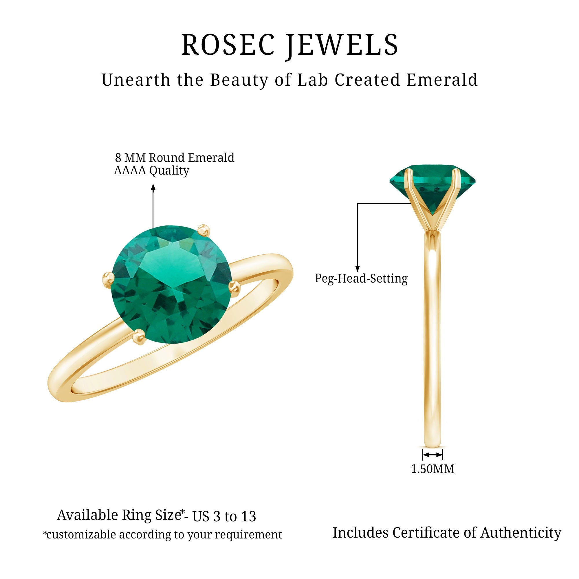 Certified 2 Carat Lab Grown Emerald Solitaire Engagement Ring