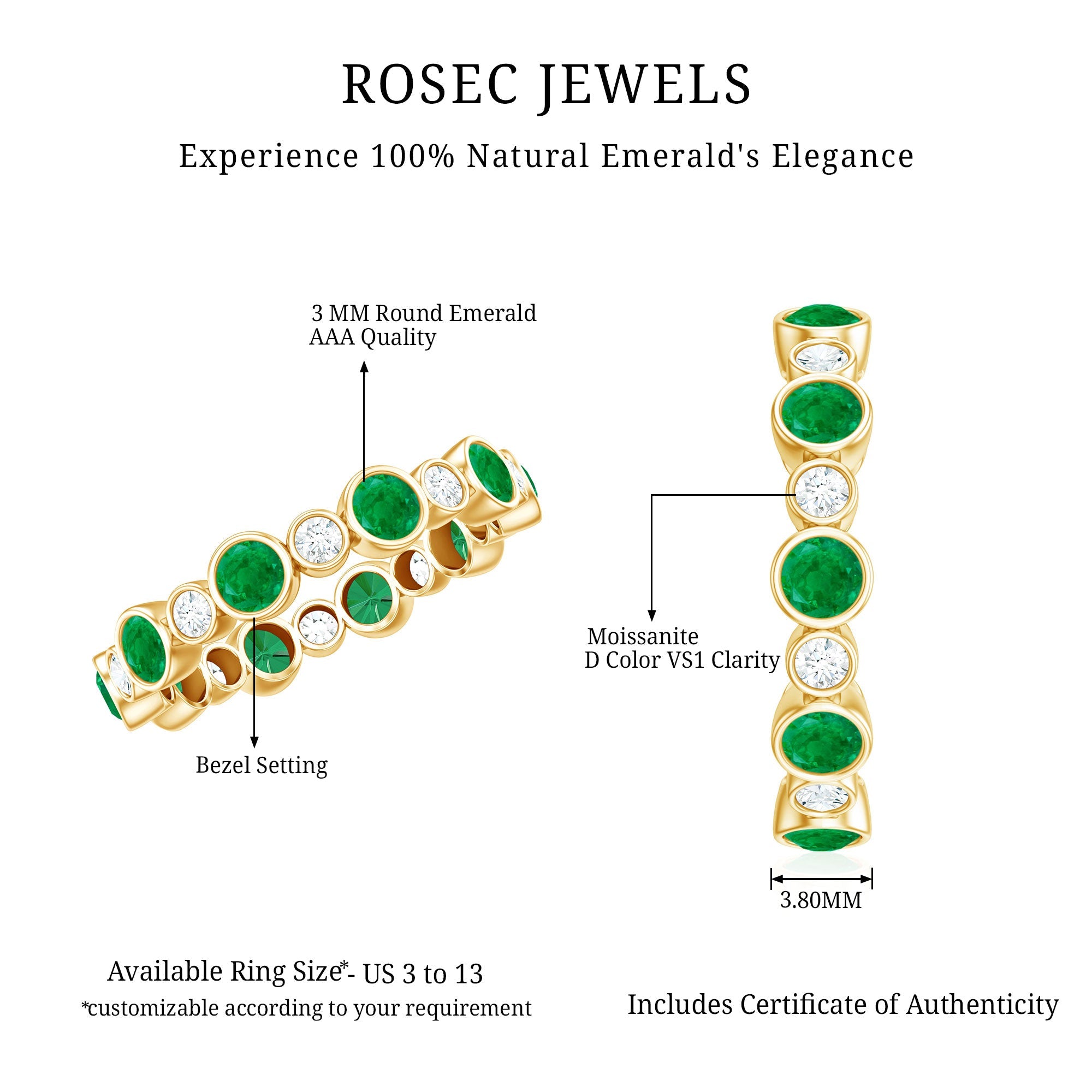 Bezel Set Round Emerald and Diamond Eternity Wedding Band