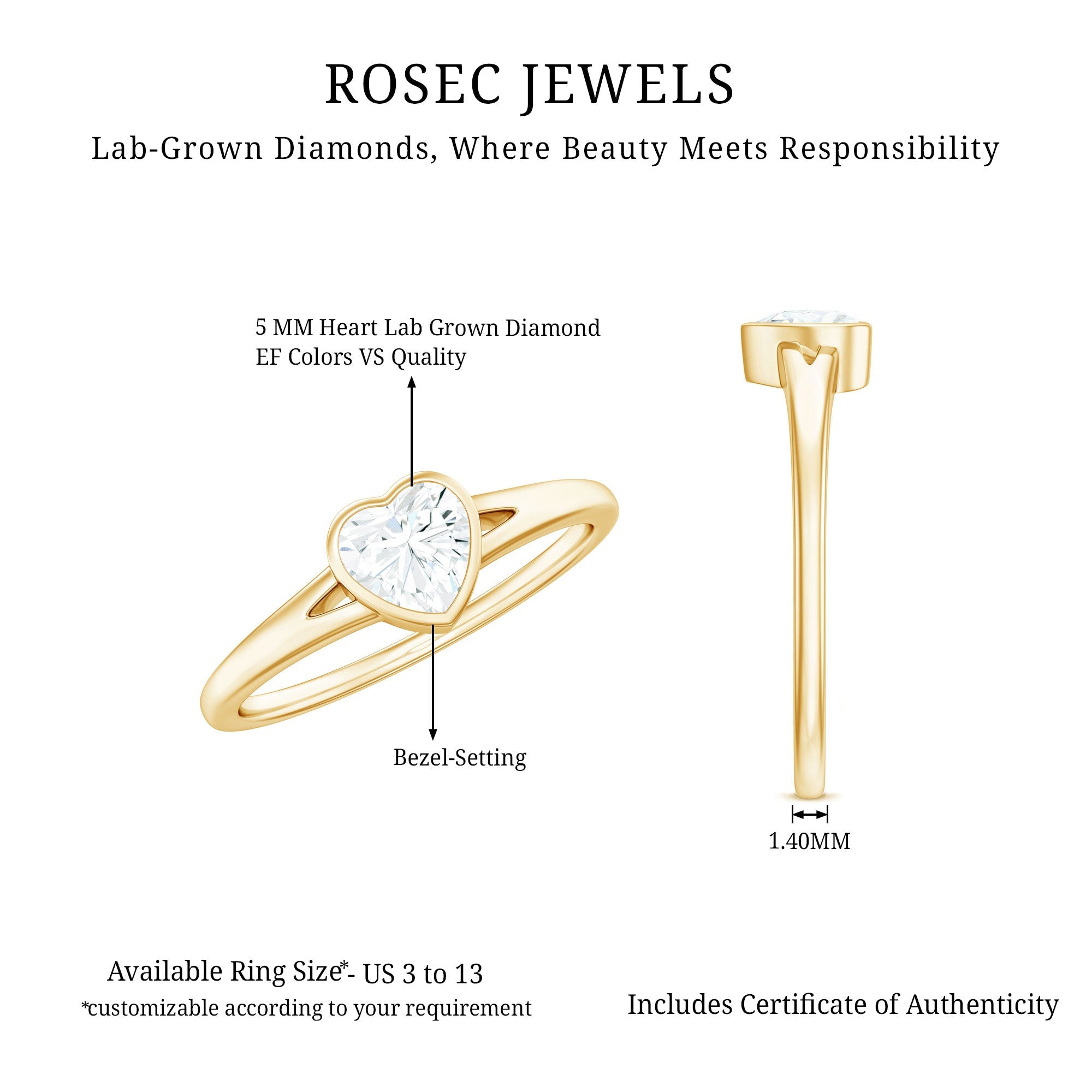Heart Shape Lab Grown Diamond Solitaire Ring in Split Shank