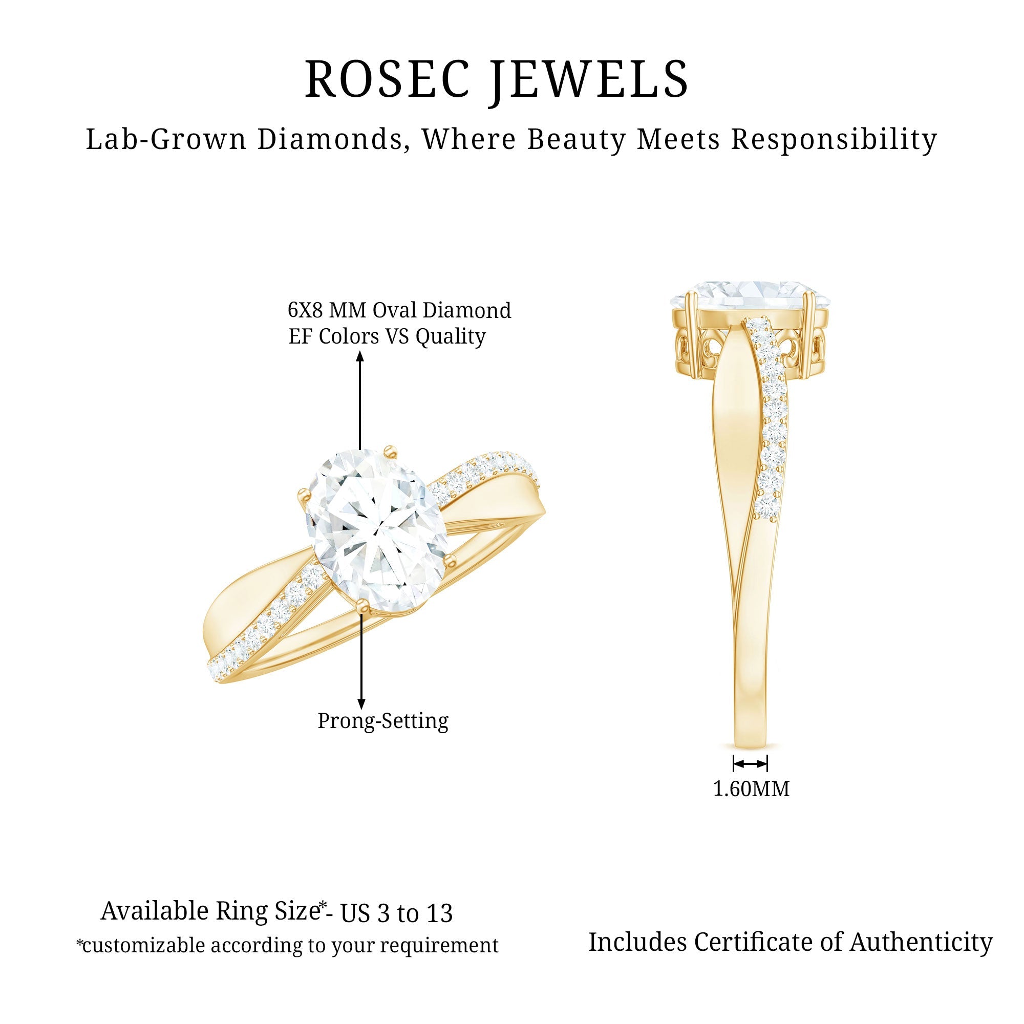 Classic Oval Shape Lab Grown Diamond Solitaire Engagement Ring
