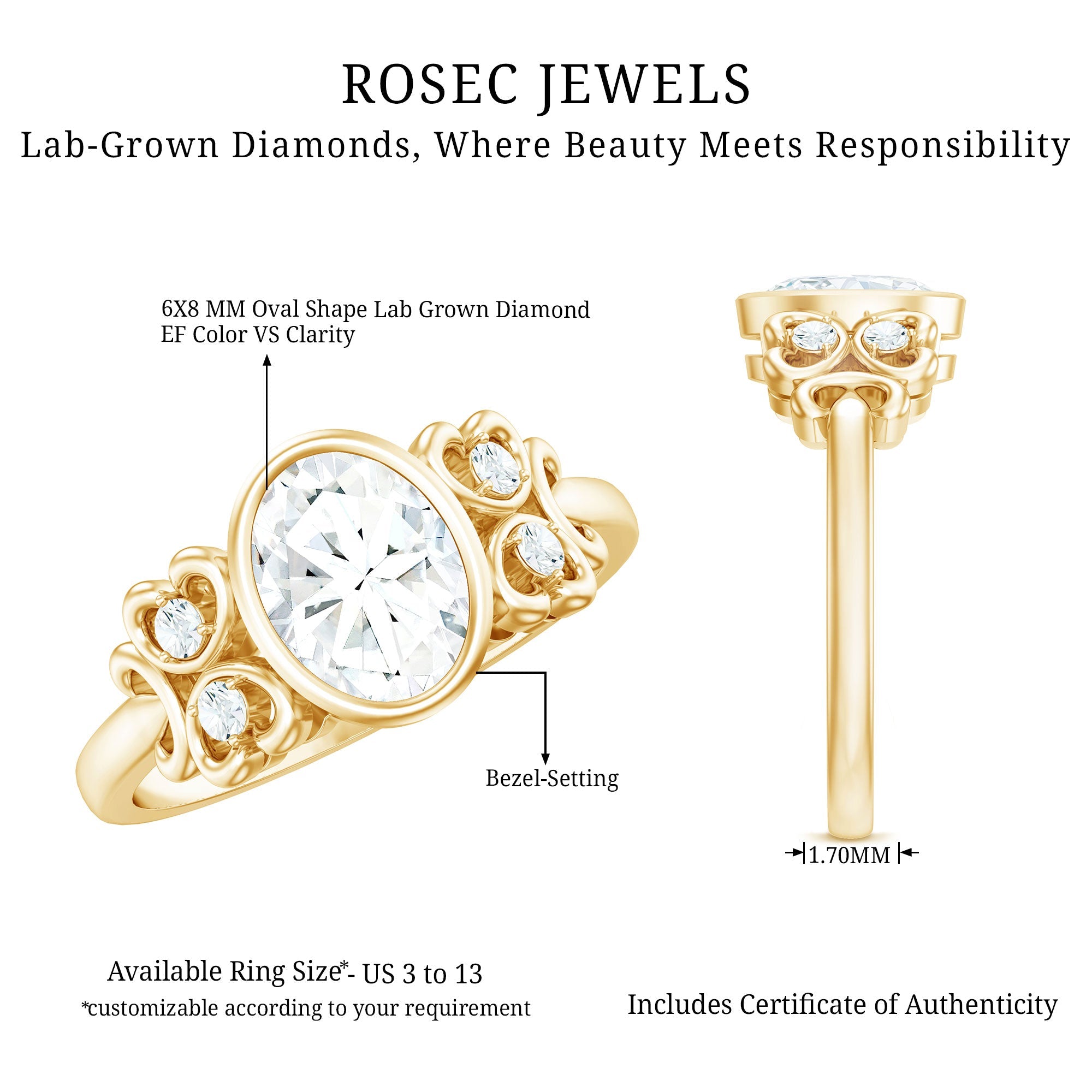 Classic Oval Lab Grown Diamond Solitaire Engagement Ring