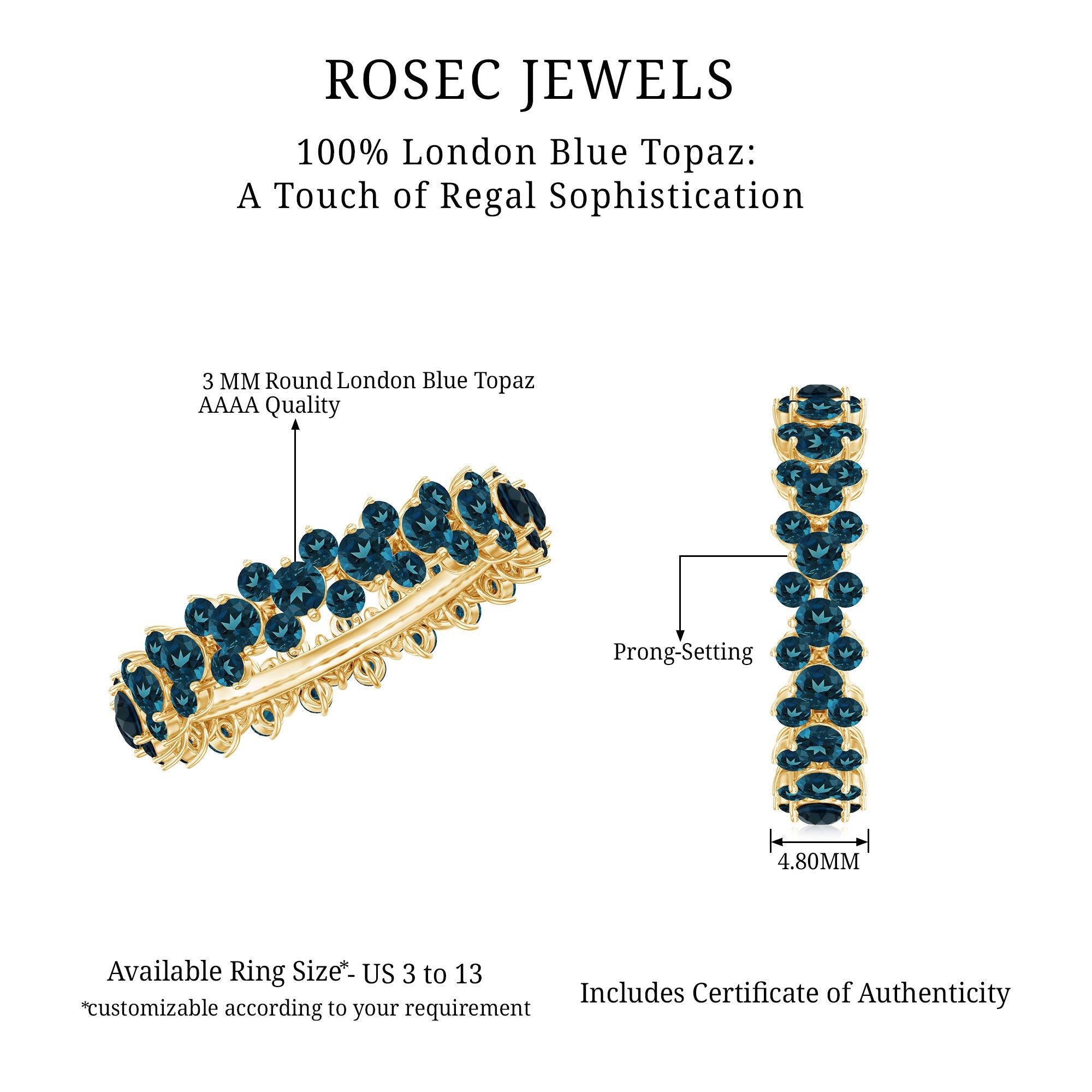 London Blue Topaz Cluster Eternity Band Ring