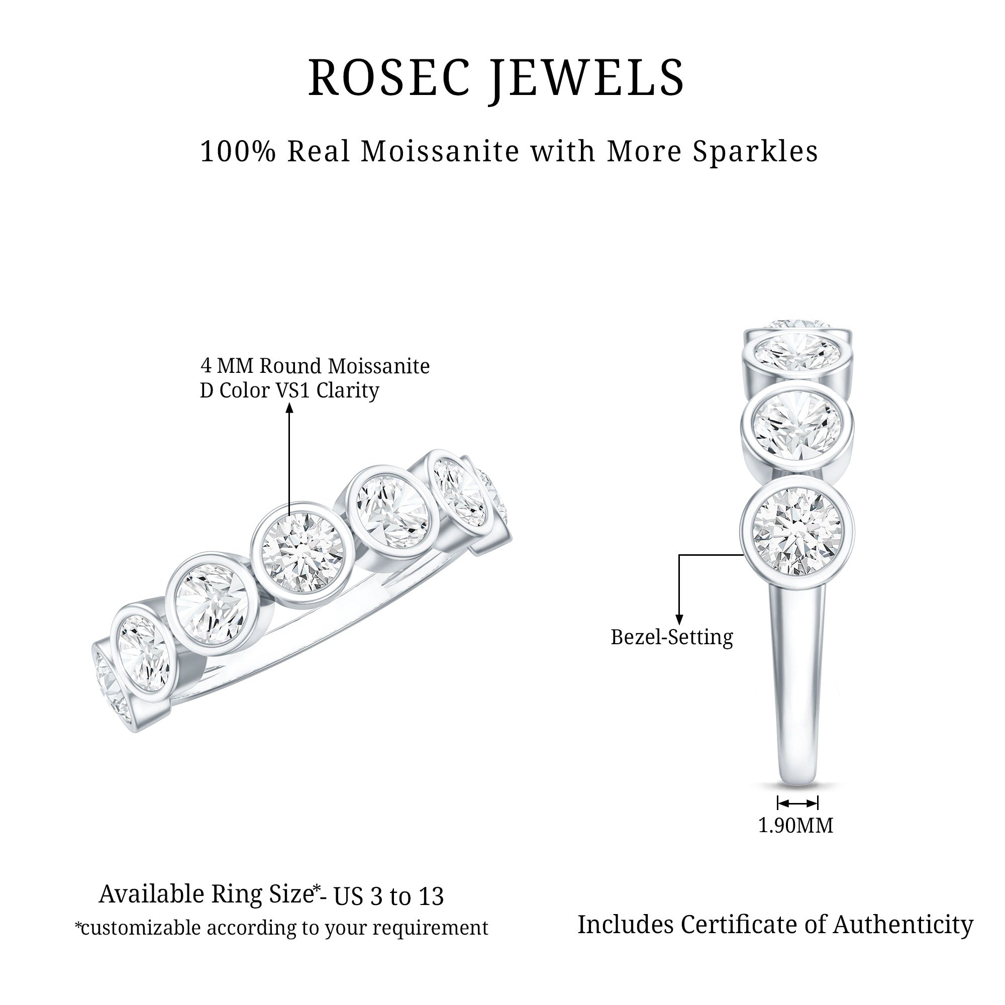 2.2 Carat Round Moissanite Half Eternity Ring in Bezel Setting