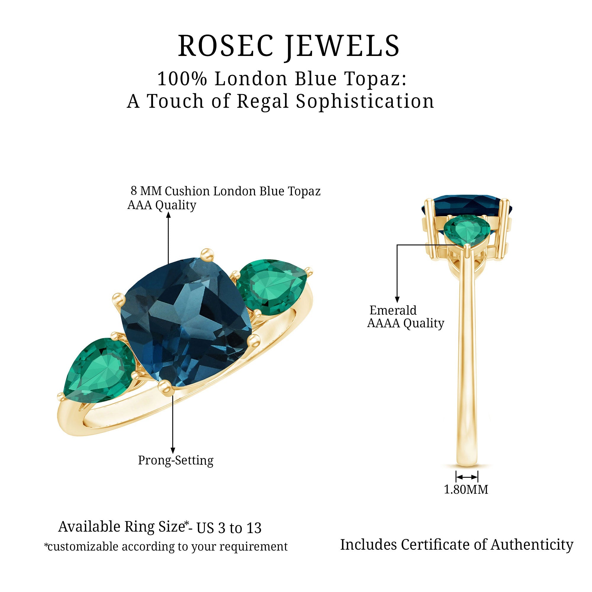 2.8 Carat Cushion Shape London Blue Topaz Three Stone Engagement Ring with Lab Emerald