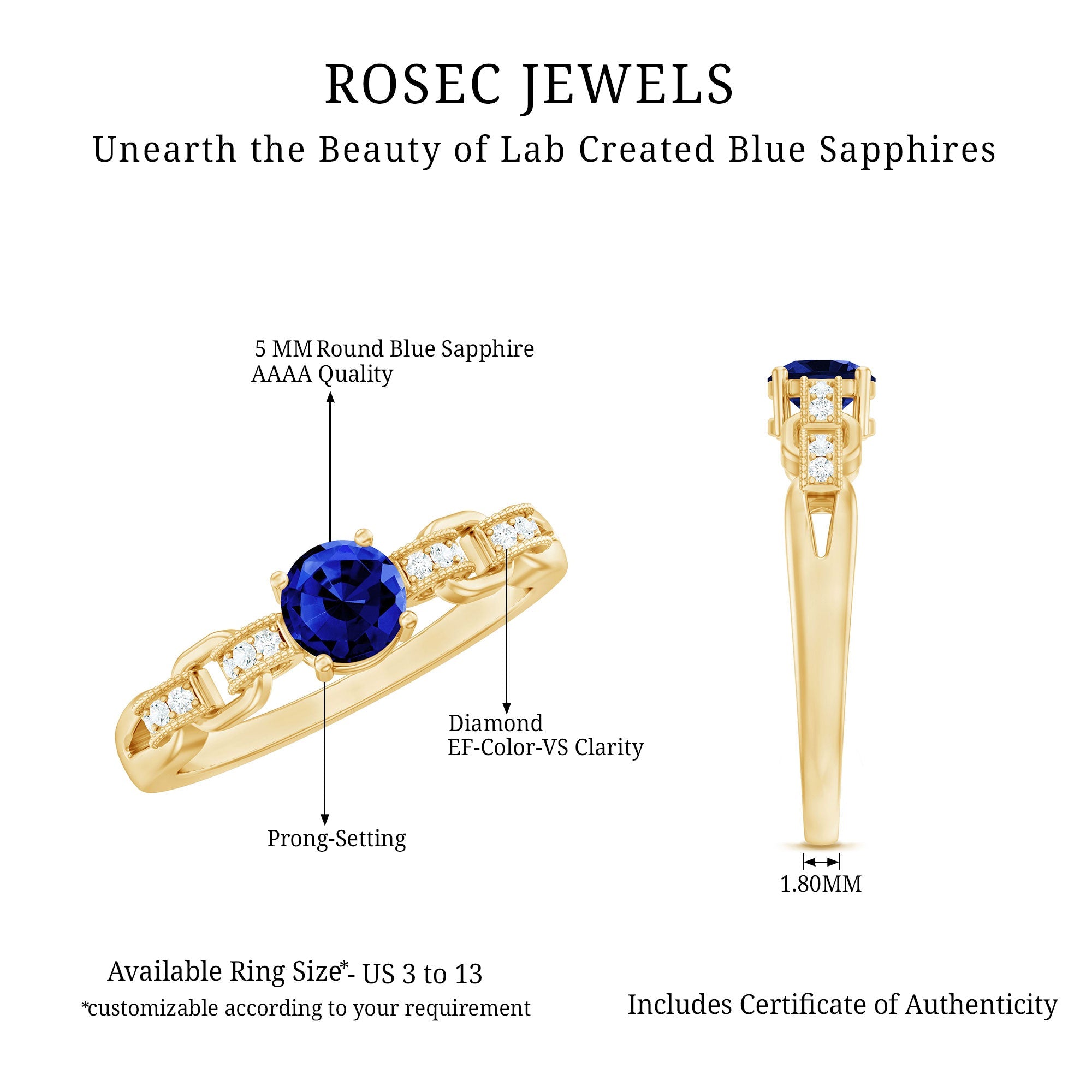 Certified 0.6 Carat Lab Grown Blue Sapphire Promise Ring with Diamond for Women